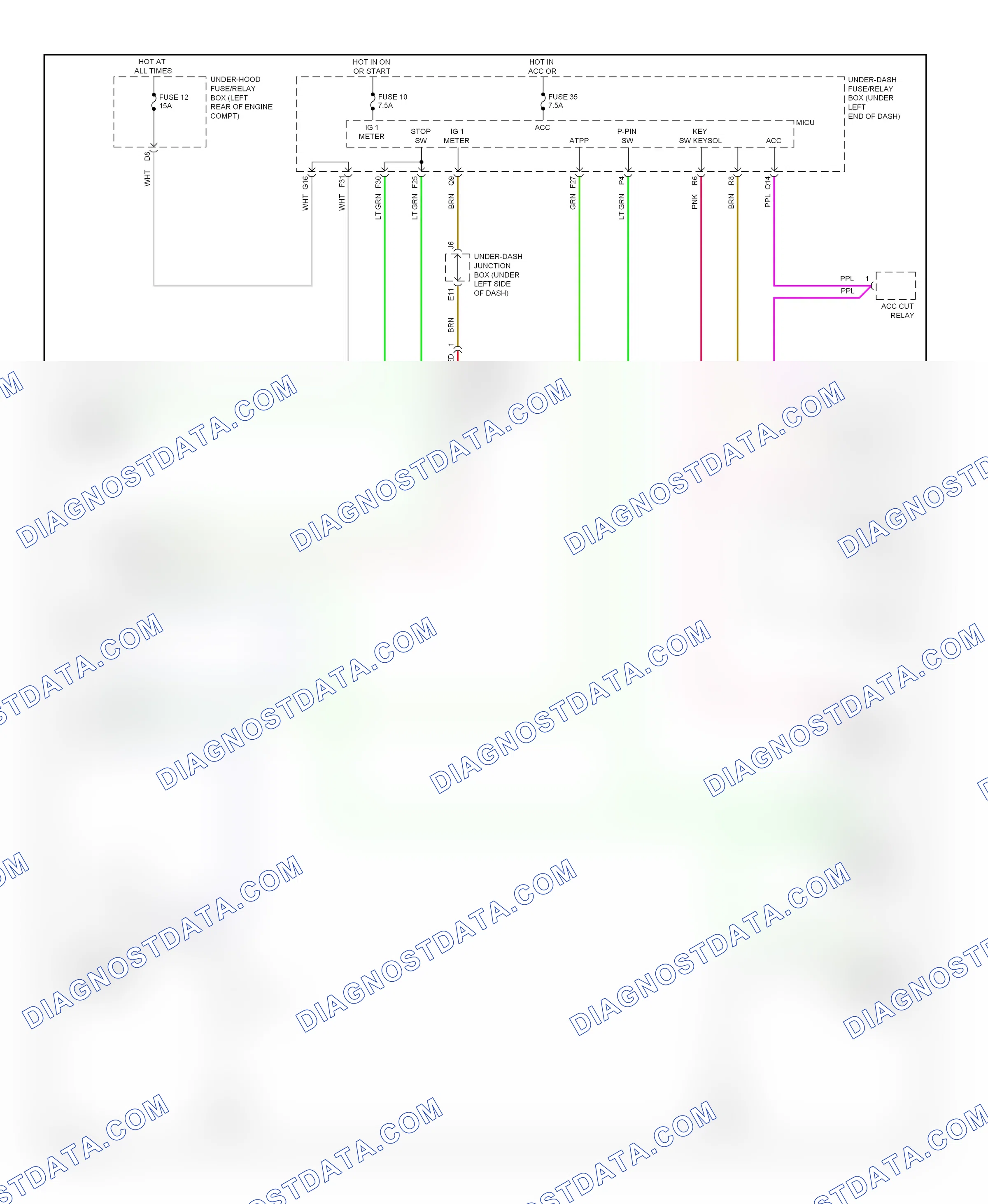Shift interlock — Shift interlock circuit — Shift interlock circuit. Acura RDX I facelift (2009-2012)