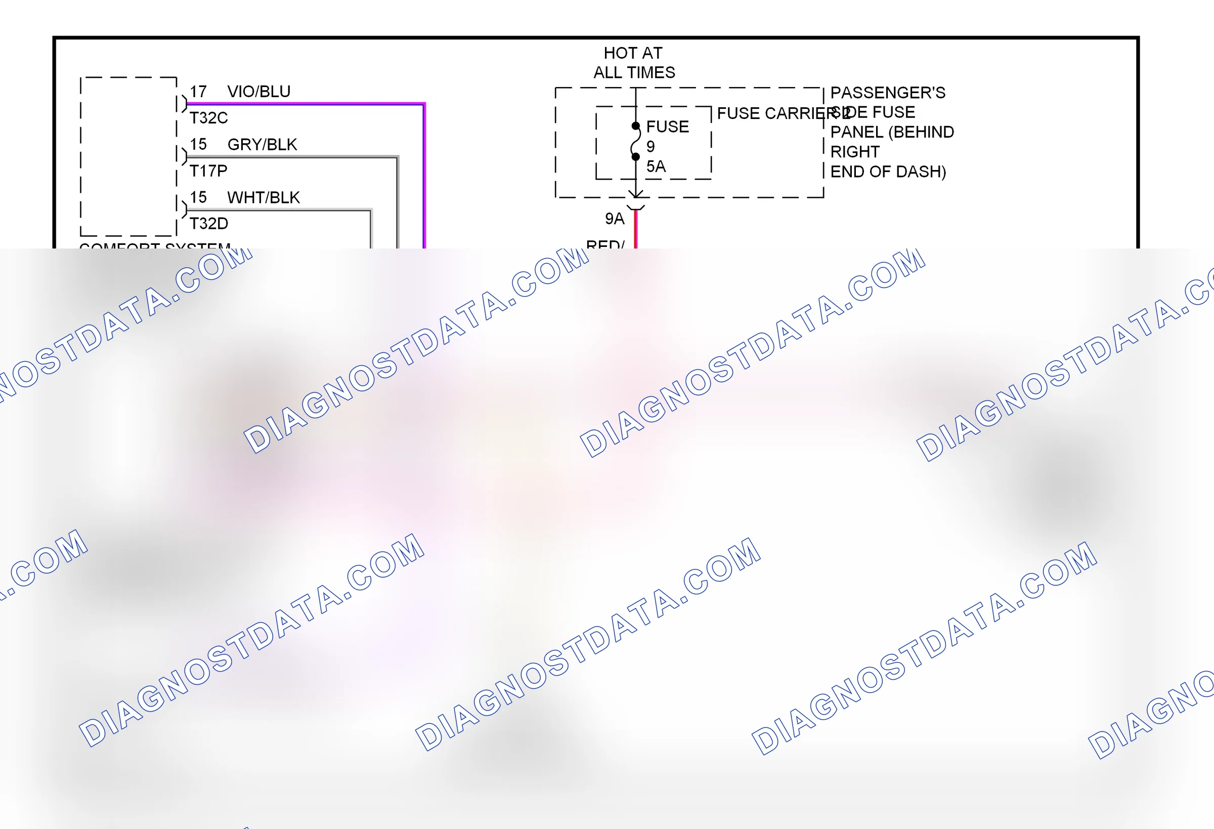Shift interlock — Steering column circuit — Steering column circuit. Audi A4 B8 (2007-2012)