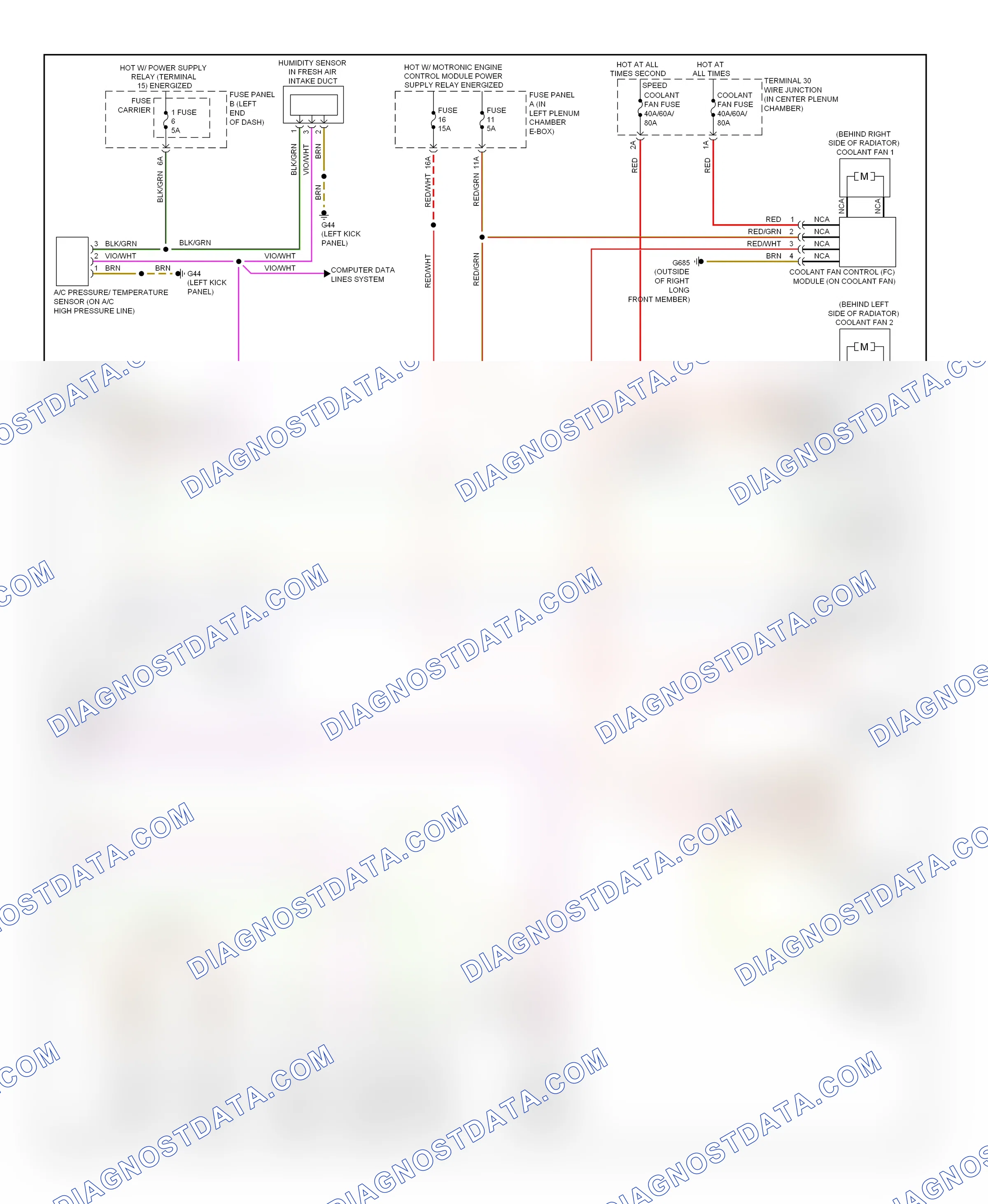 Air conditioning — Automatic a/c circuit, basic — Automatic a/c circuit, basic (2 of 2). Audi A7 I (2010-2014)