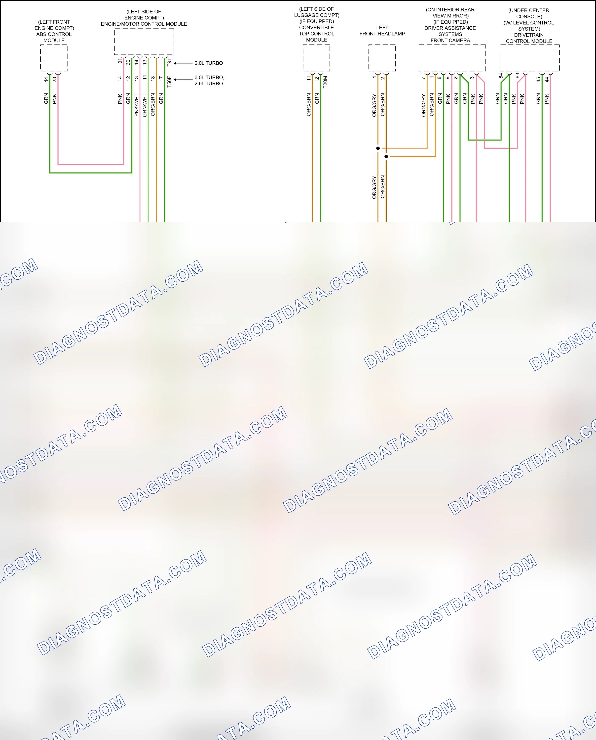 Computer data lines — Computer data lines circuit — Computer data lines circuit (2 of 8). Audi S5 II (2016-2019)