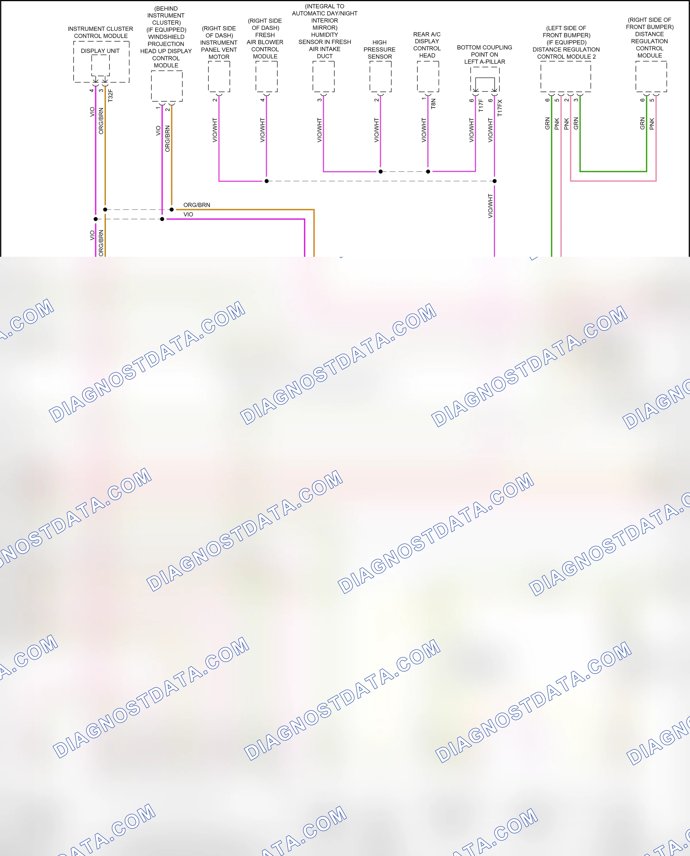 Computer data lines — Computer data lines circuit — Computer data lines circuit (3 of 8). Audi S5 II (2016-2019)