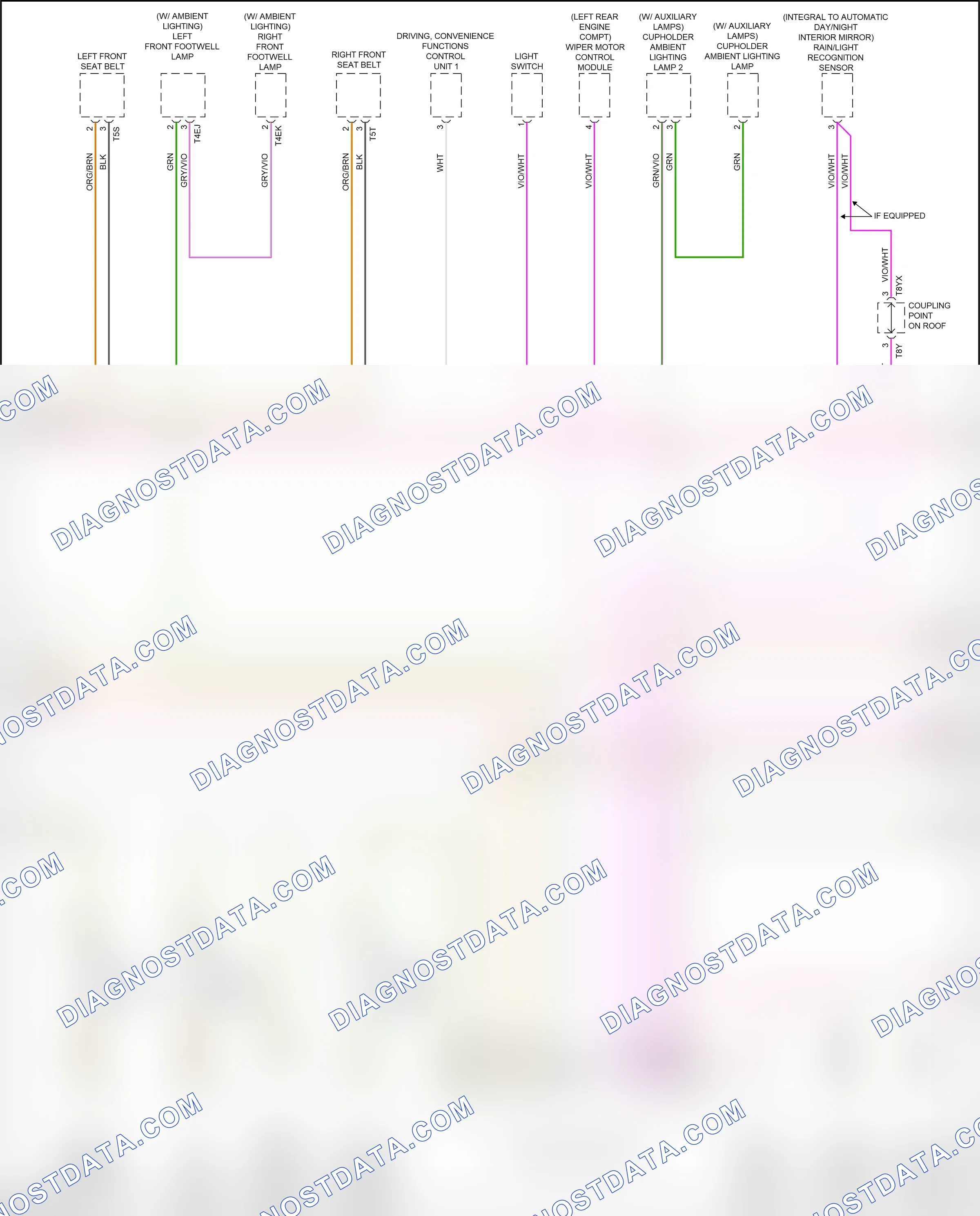 Computer data lines — Computer data lines circuit — Computer data lines circuit (4 of 8). Audi S5 II (2016-2019)