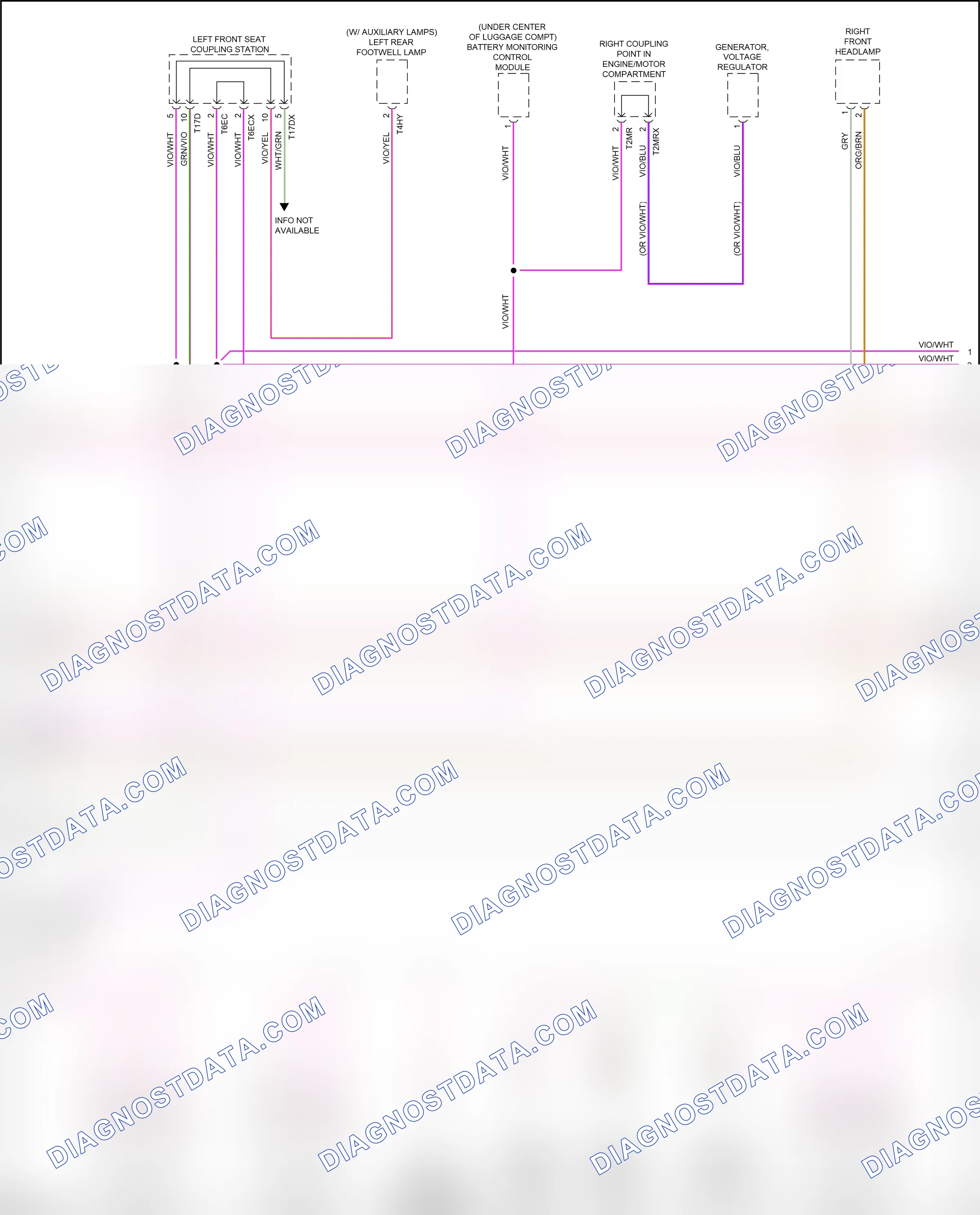 Computer data lines — Computer data lines circuit — Computer data lines circuit (5 of 8). Audi S5 II (2016-2019)