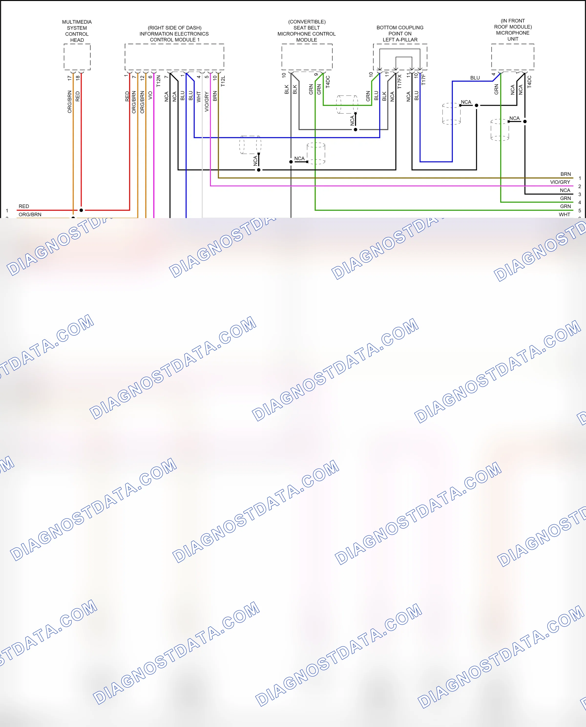 Computer data lines — Computer data lines circuit — Computer data lines circuit (7 of 8). Audi S5 II (2016-2019)