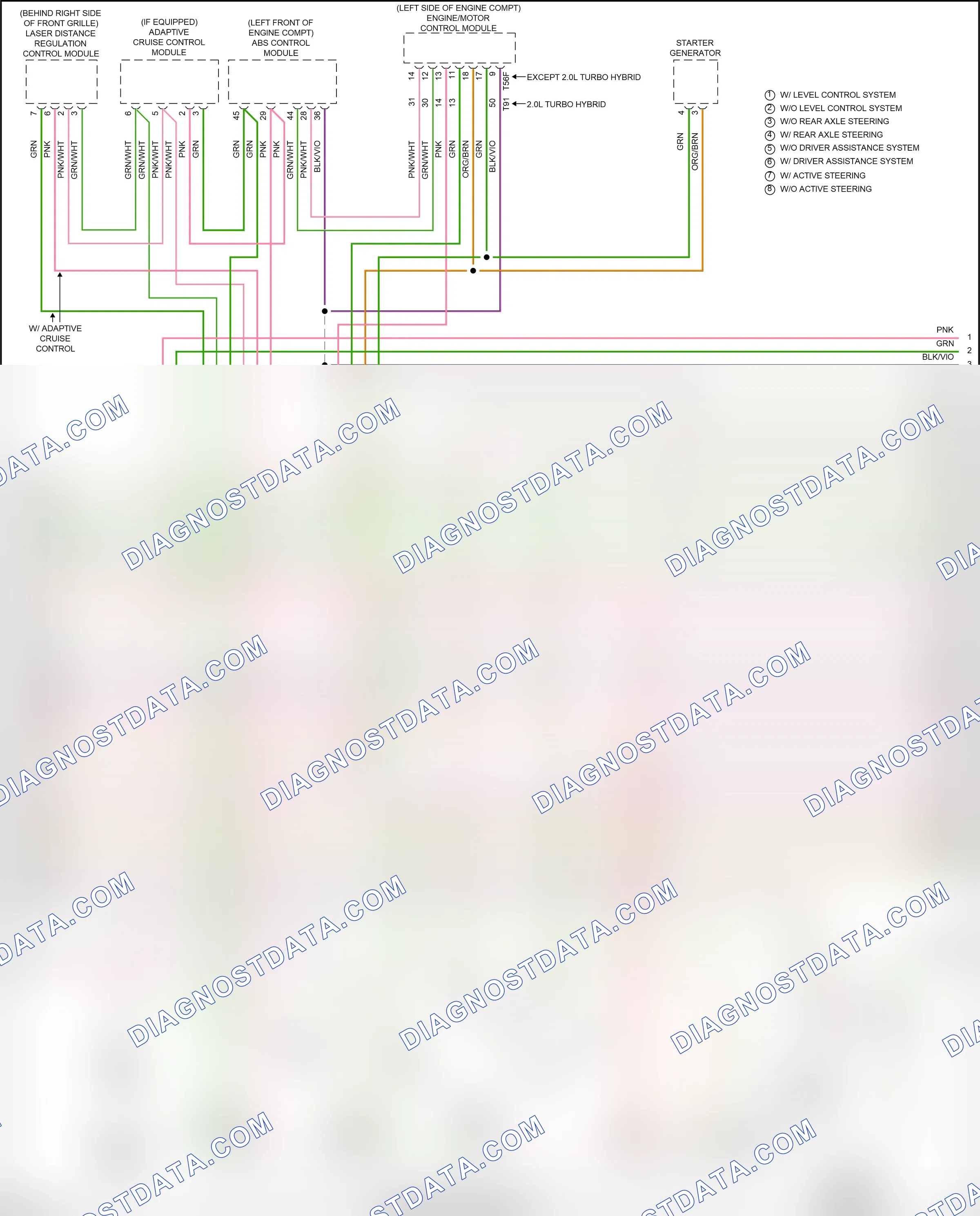 Computer data lines — Computer data lines circuit — Computer data lines circuit (2 of 9). Audi S6 C8 (2019-2024)
