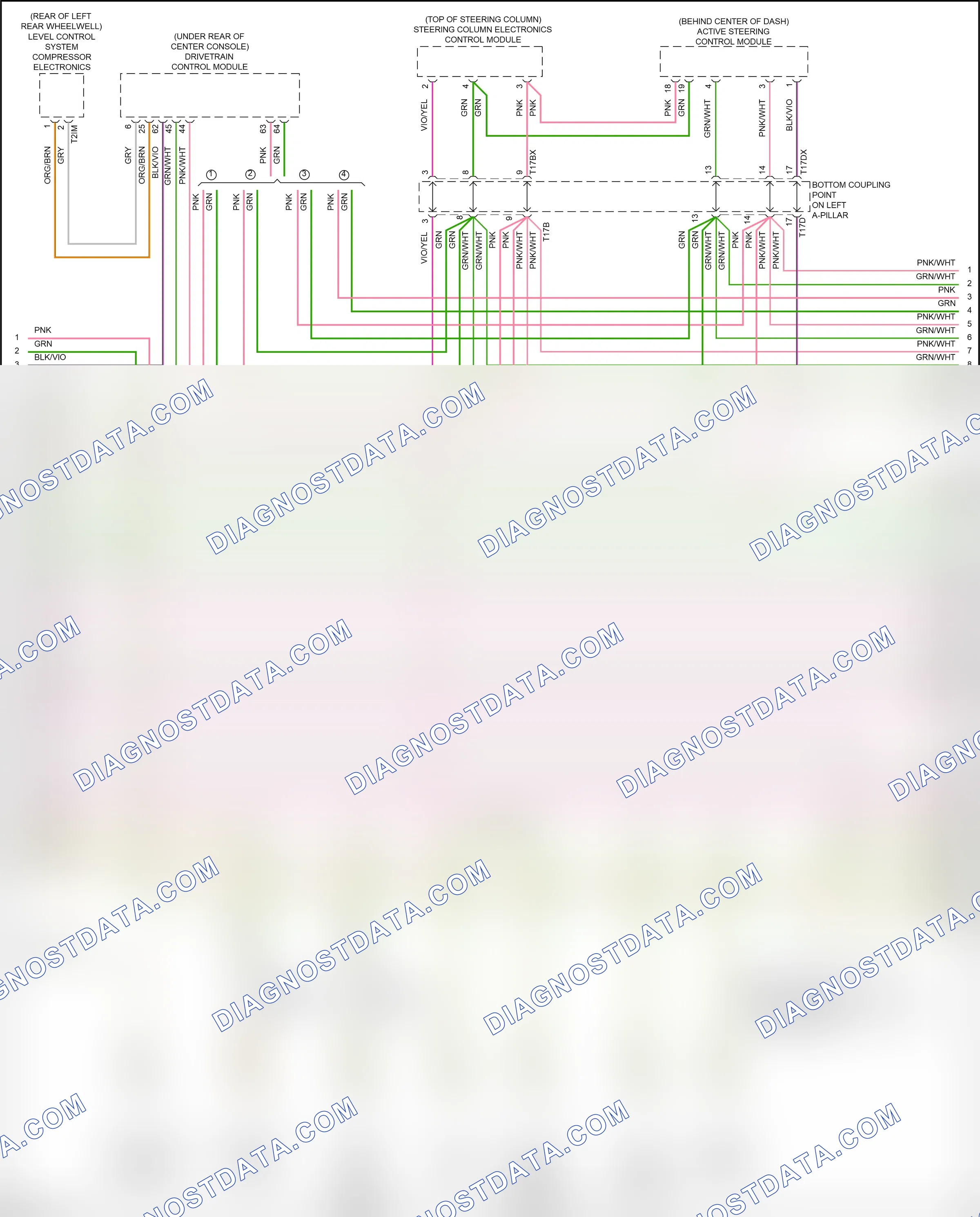 Computer data lines — Computer data lines circuit — Computer data lines circuit (3 of 9). Audi S6 C8 (2019-2024)