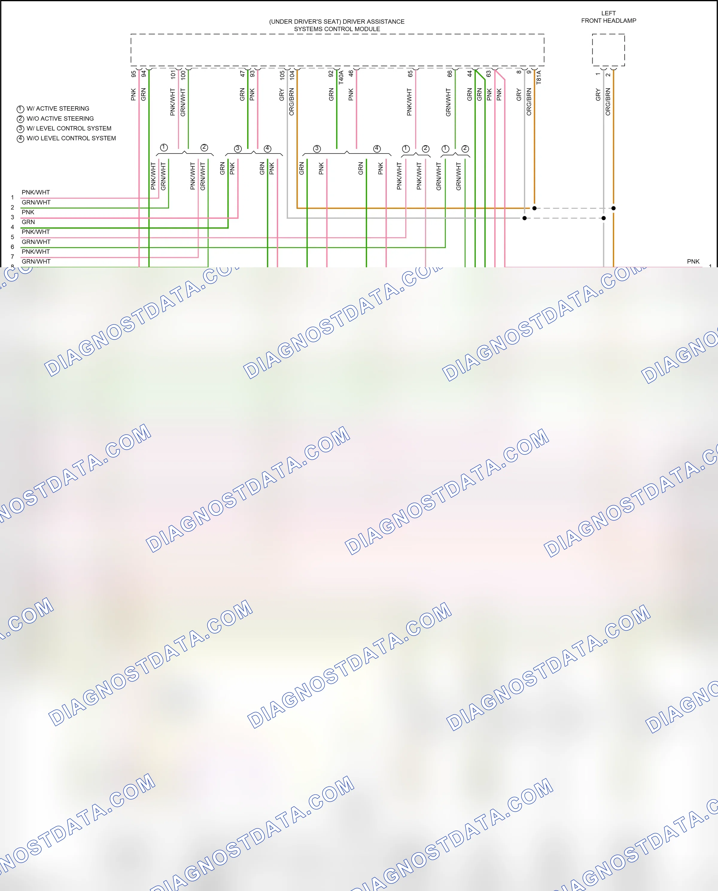 Computer data lines — Computer data lines circuit — Computer data lines circuit (4 of 9). Audi S6 C8 (2019-2024)