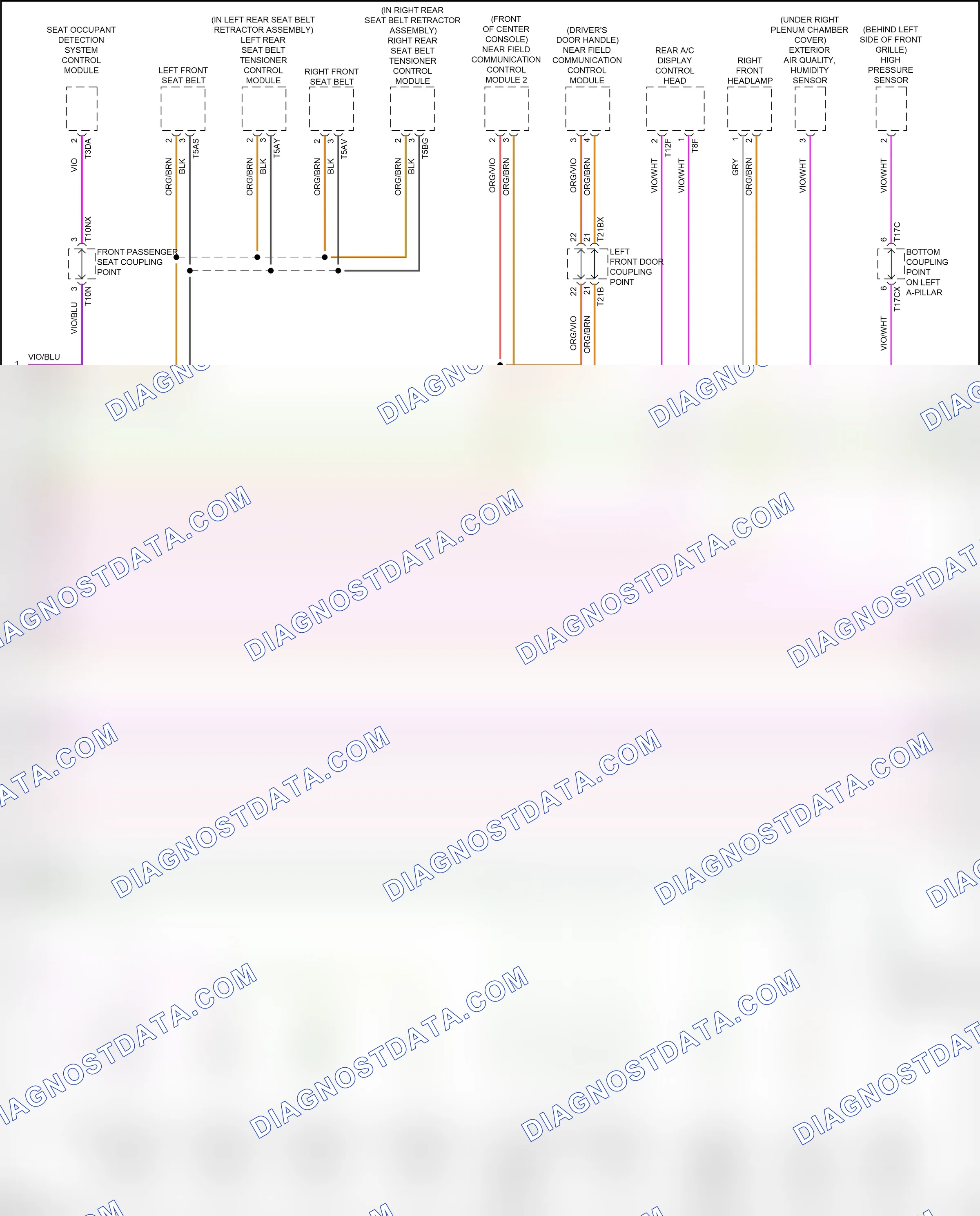 Computer data lines — Computer data lines circuit — Computer data lines circuit (6 of 9). Audi S6 C8 (2019-2024)