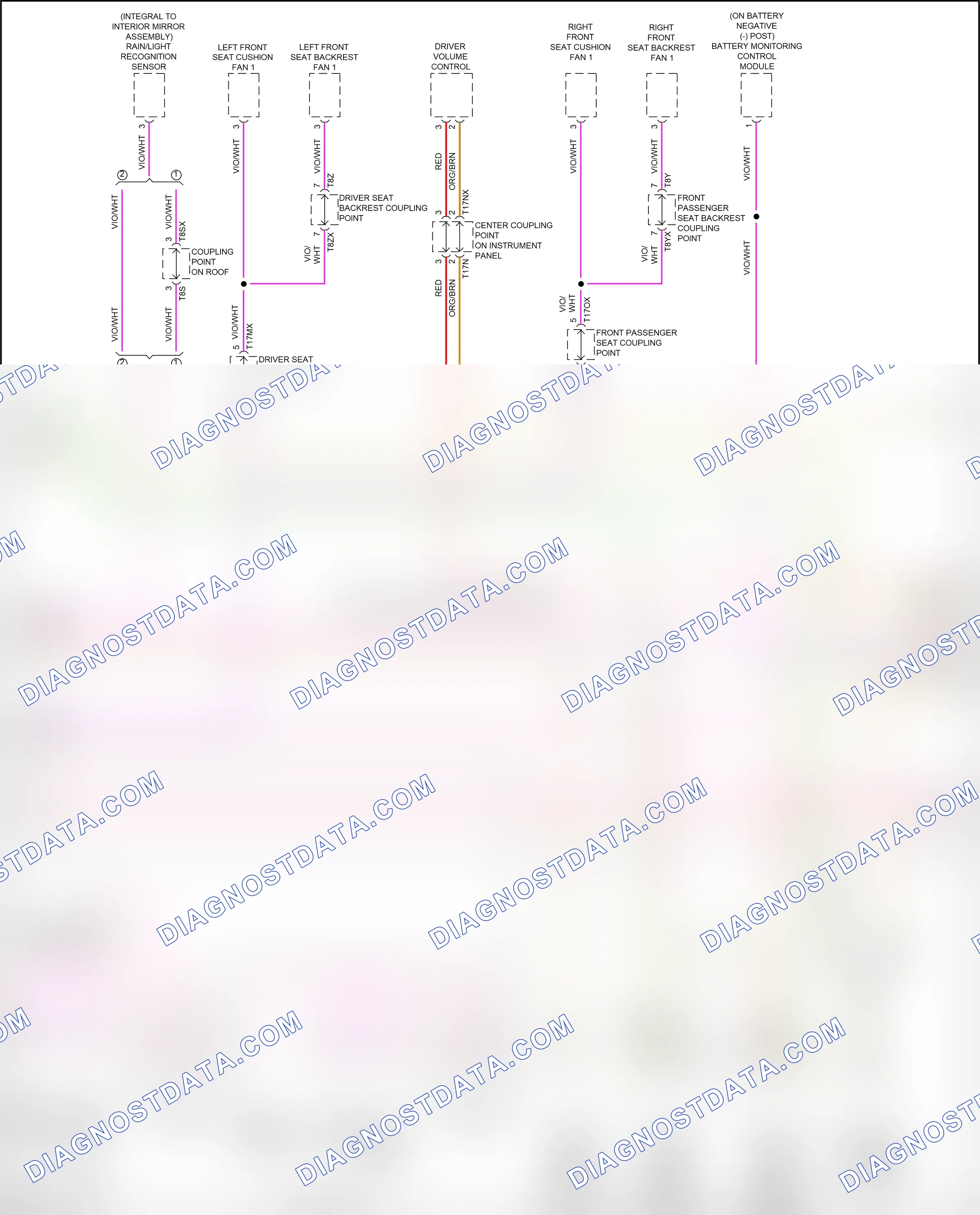 Computer data lines — Computer data lines circuit — Computer data lines circuit (7 of 9). Audi S6 C8 (2019-2024)