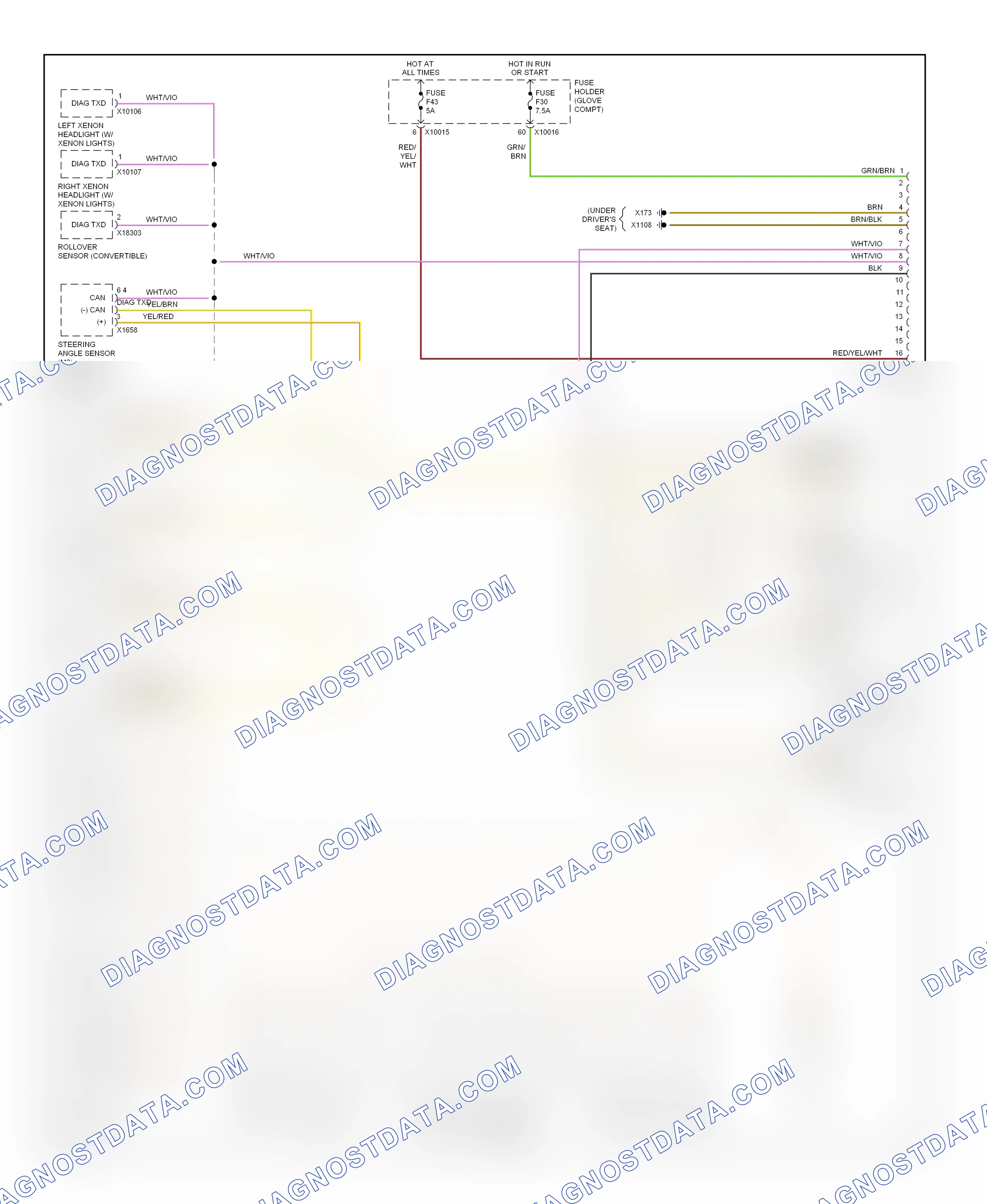 Computer data lines — Computer data lines circuit — Computer data lines circuit (1 of 2). BMW 3 series E46 facelift (2001-2006)