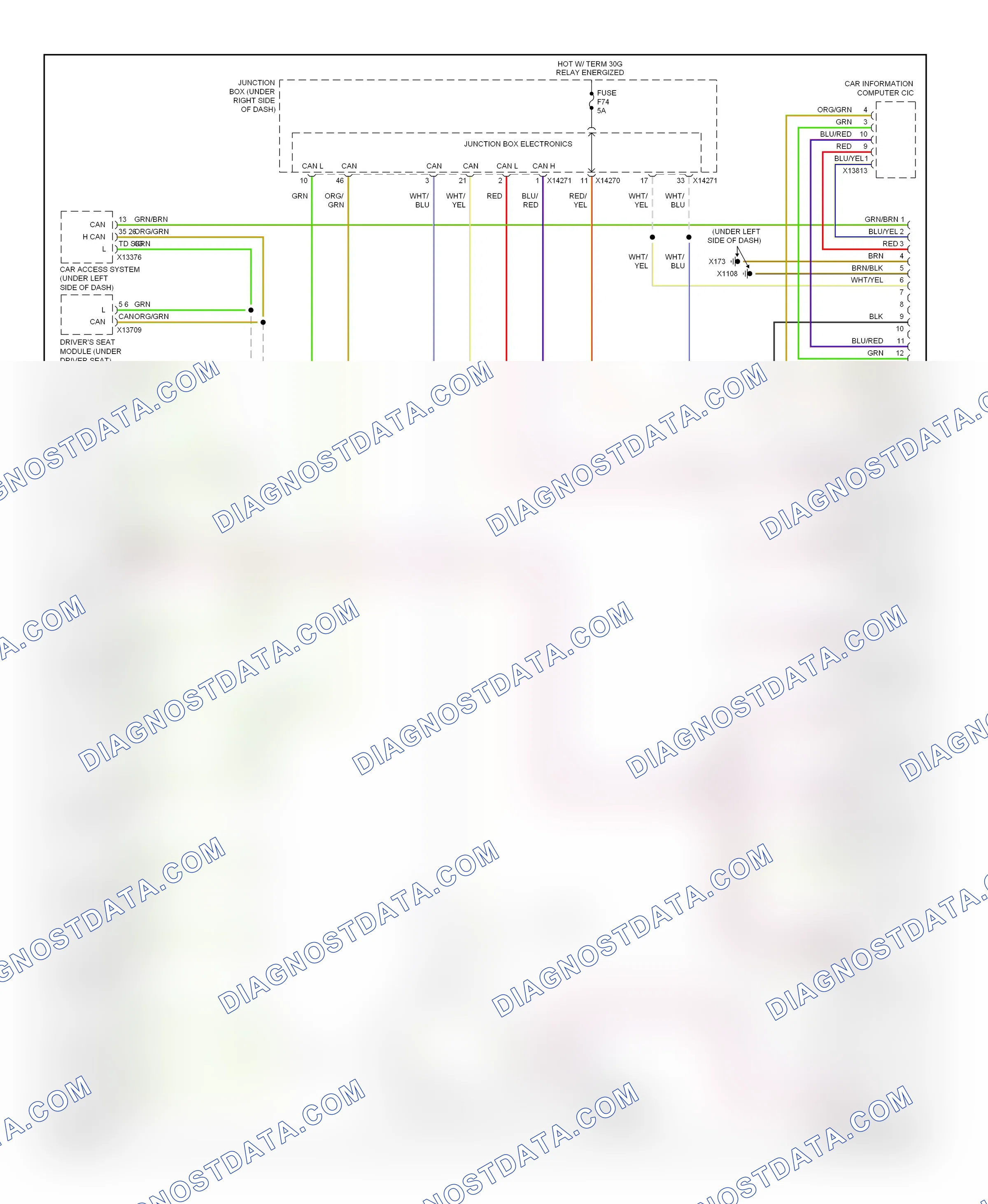 Computer data lines — Computer data lines circuit — Computer data lines circuit. BMW 3 series E90/E91/E92/E93 (2005-2010)
