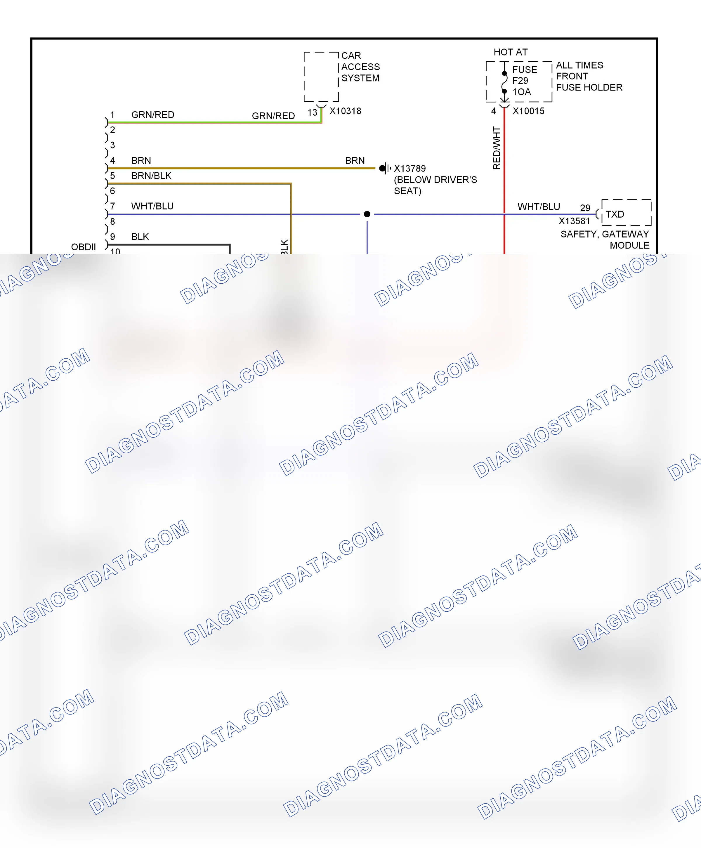 Computer data lines — Data link connector circuit — Data link connector circuit. BMW 5 series E60/E61 (2002-2007)