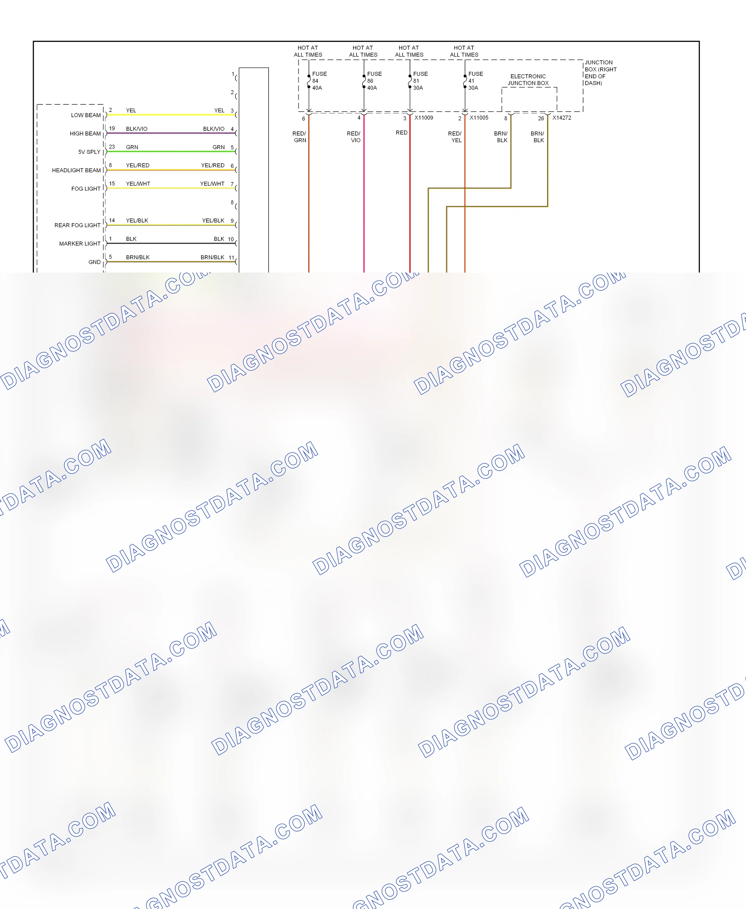Interior lights — Instrument illumination circuit — Instrument illumination circuit. BMW X1 E84 facelift (2012-2015)