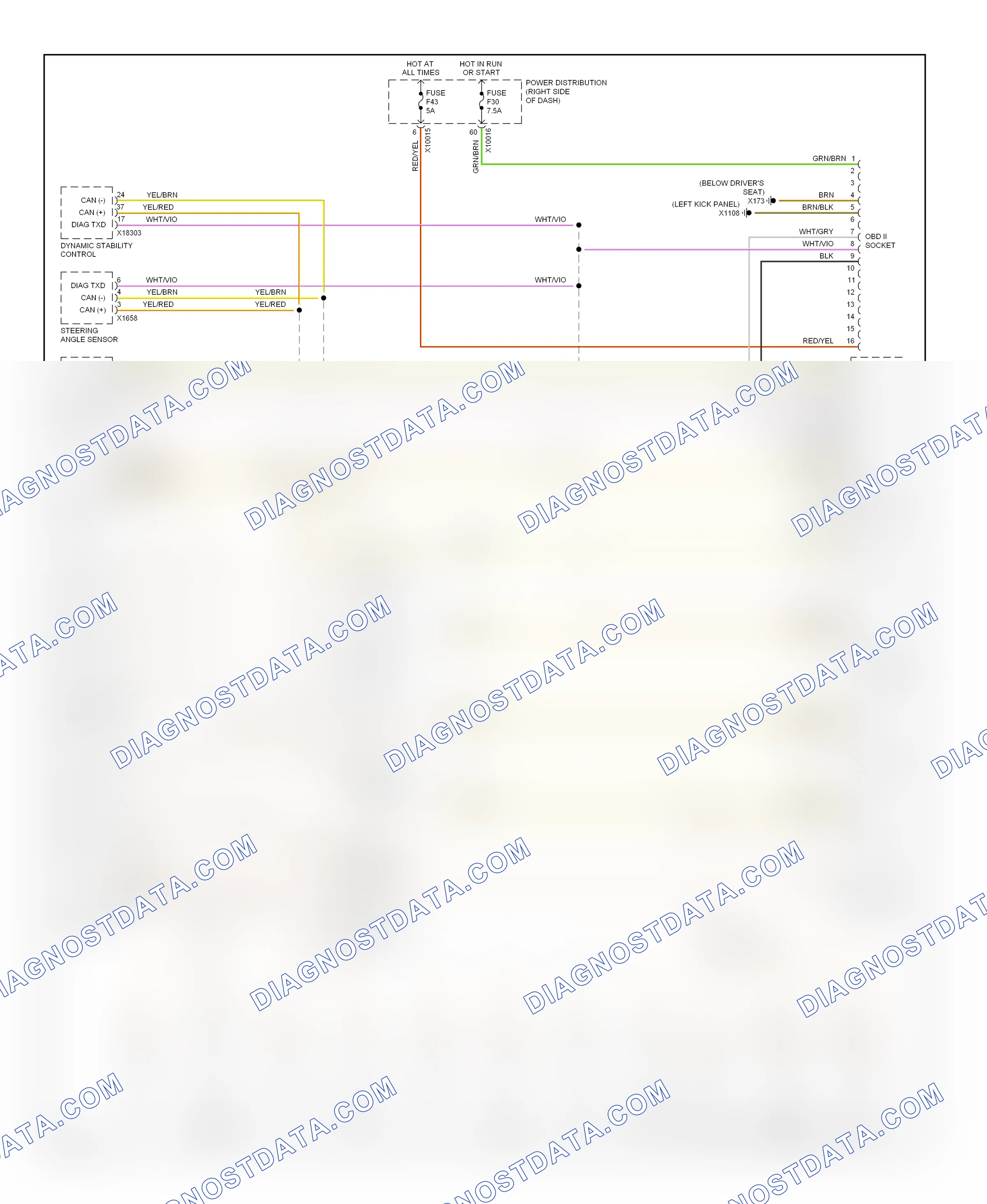 Computer data lines — Computer data lines circuit — Computer data lines circuit. BMW X3 E83 (2003-2006)