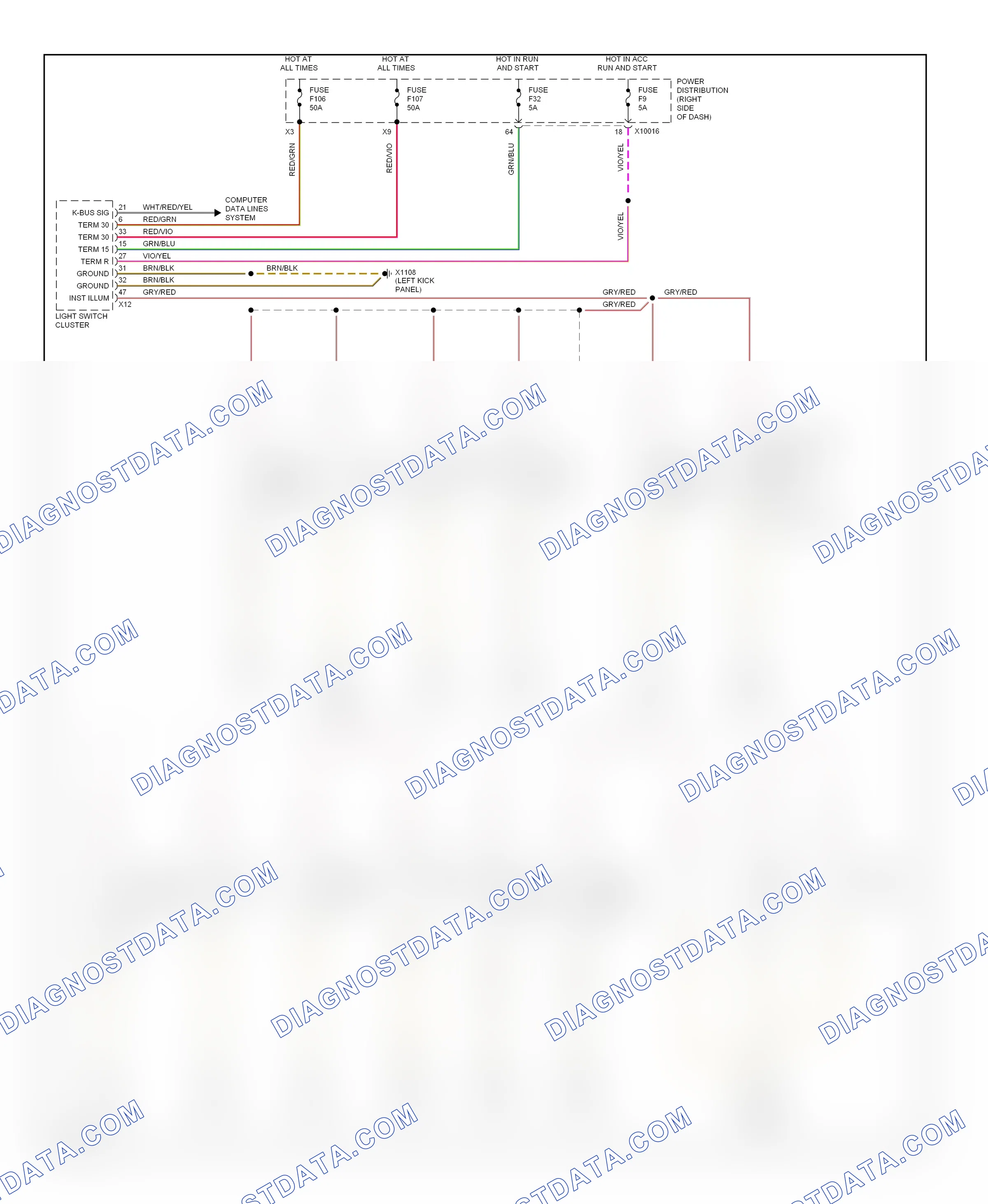 Interior lights — Instrument illumination circuit — Instrument illumination circuit. BMW X3 E83 (2003-2006)