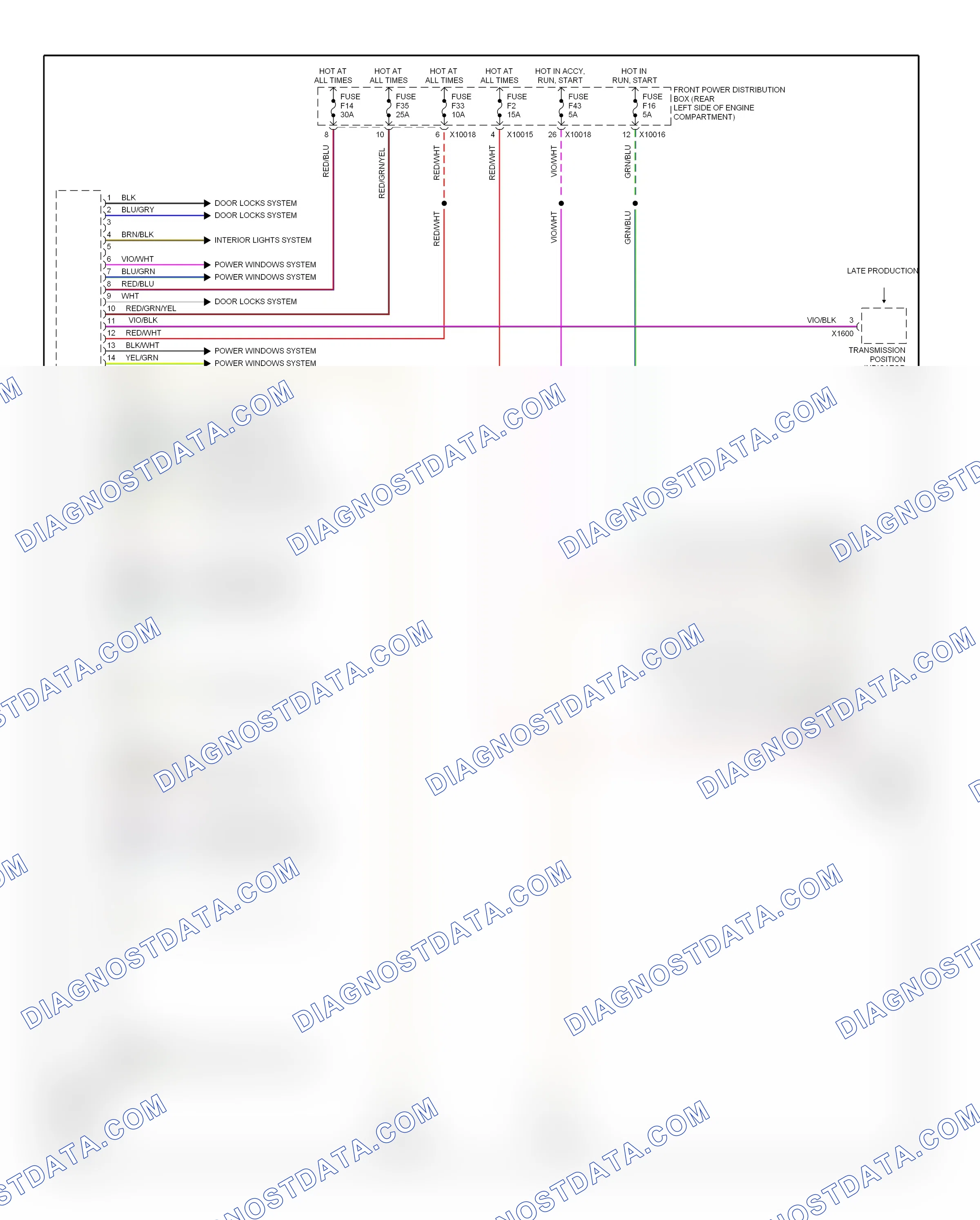 Body control modules — Body control modules circuit — Body control modules circuit. BMW Z3 E36 facelift (2000-2002)