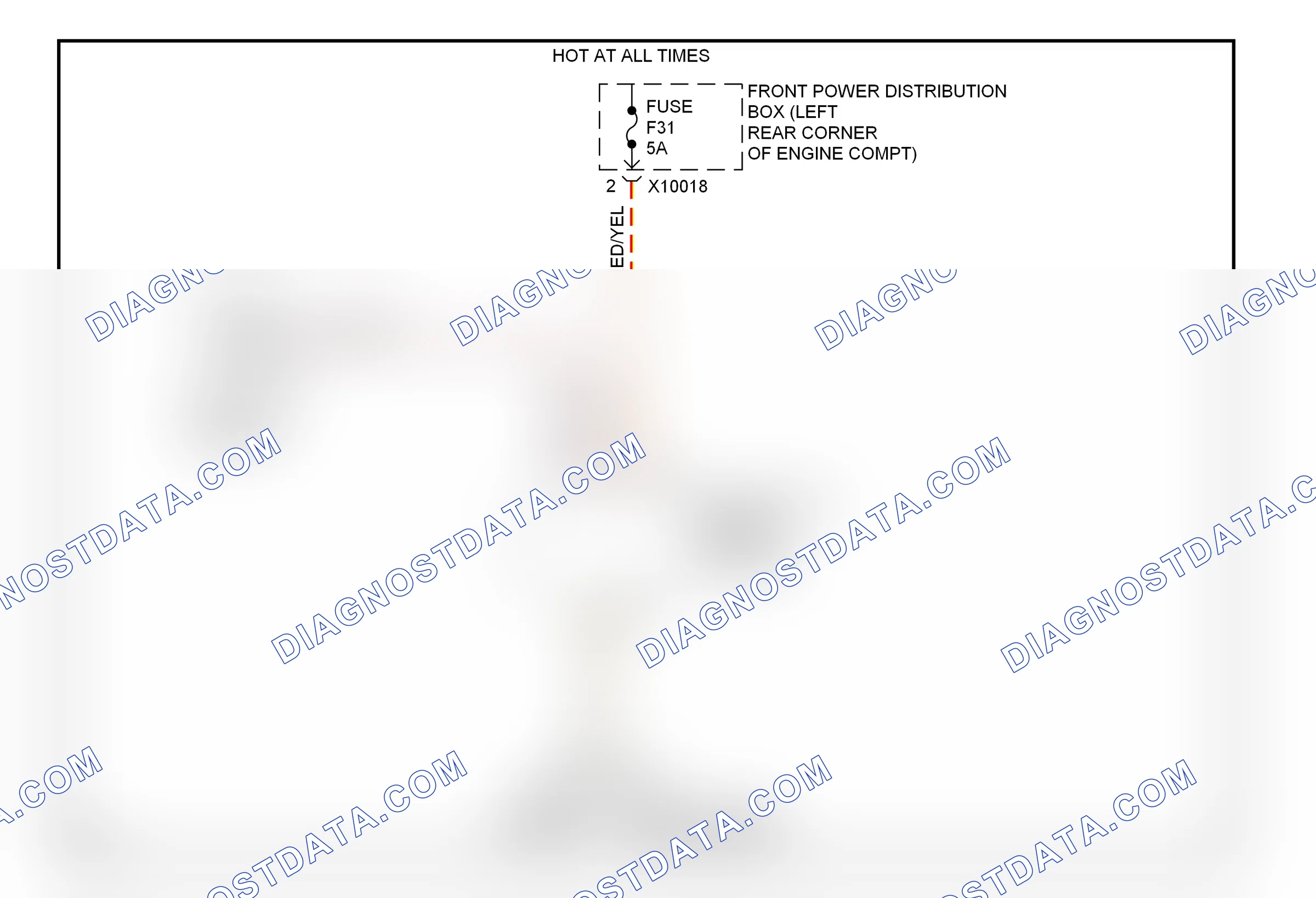 Warning systems — Warning system circuits — Warning system circuits. BMW Z3 E36 (1995-2000)