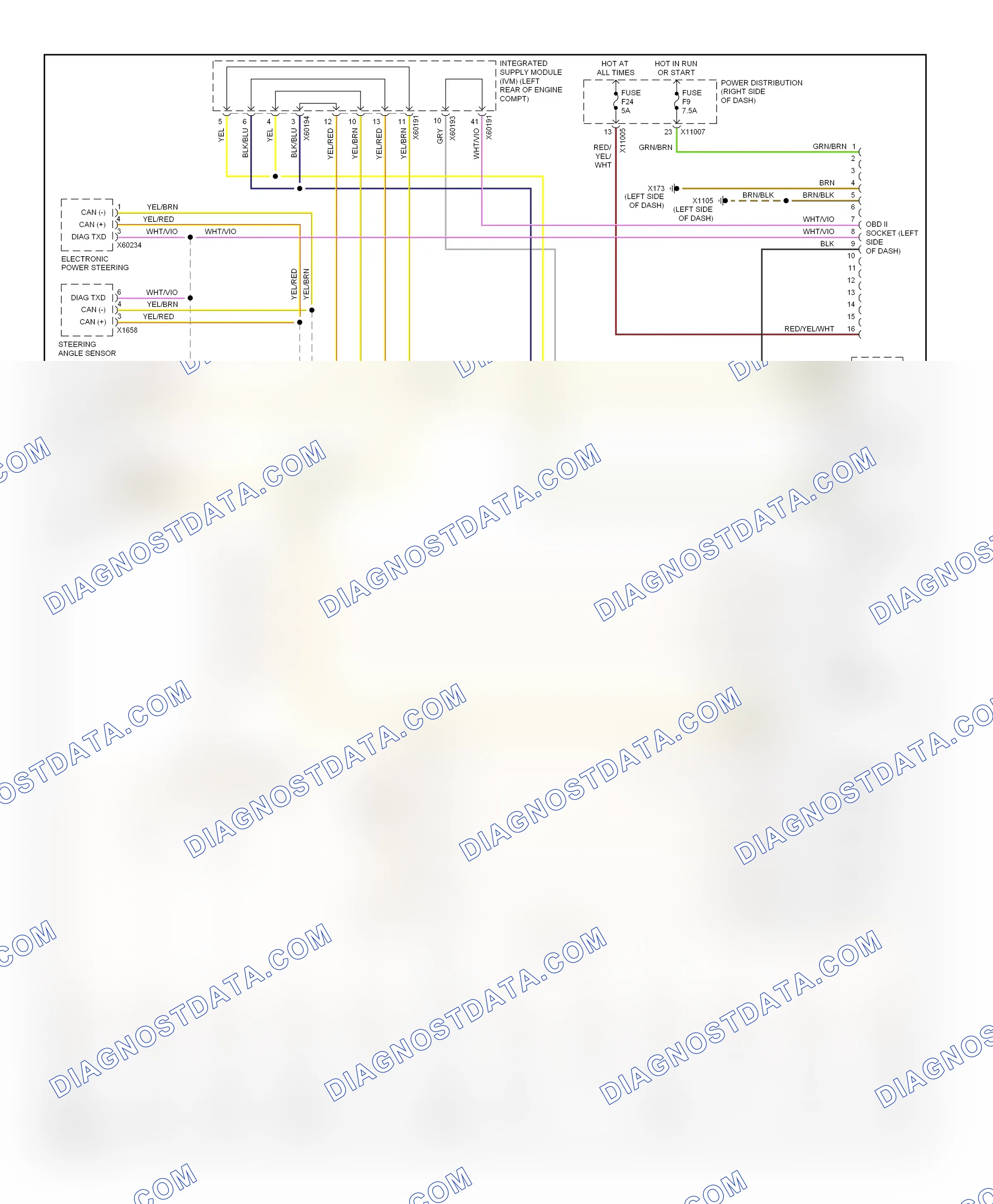 Computer data lines — Computer data lines circuit — Computer data lines circuit. BMW Z4 E85/E86 facelift (2005-2009)