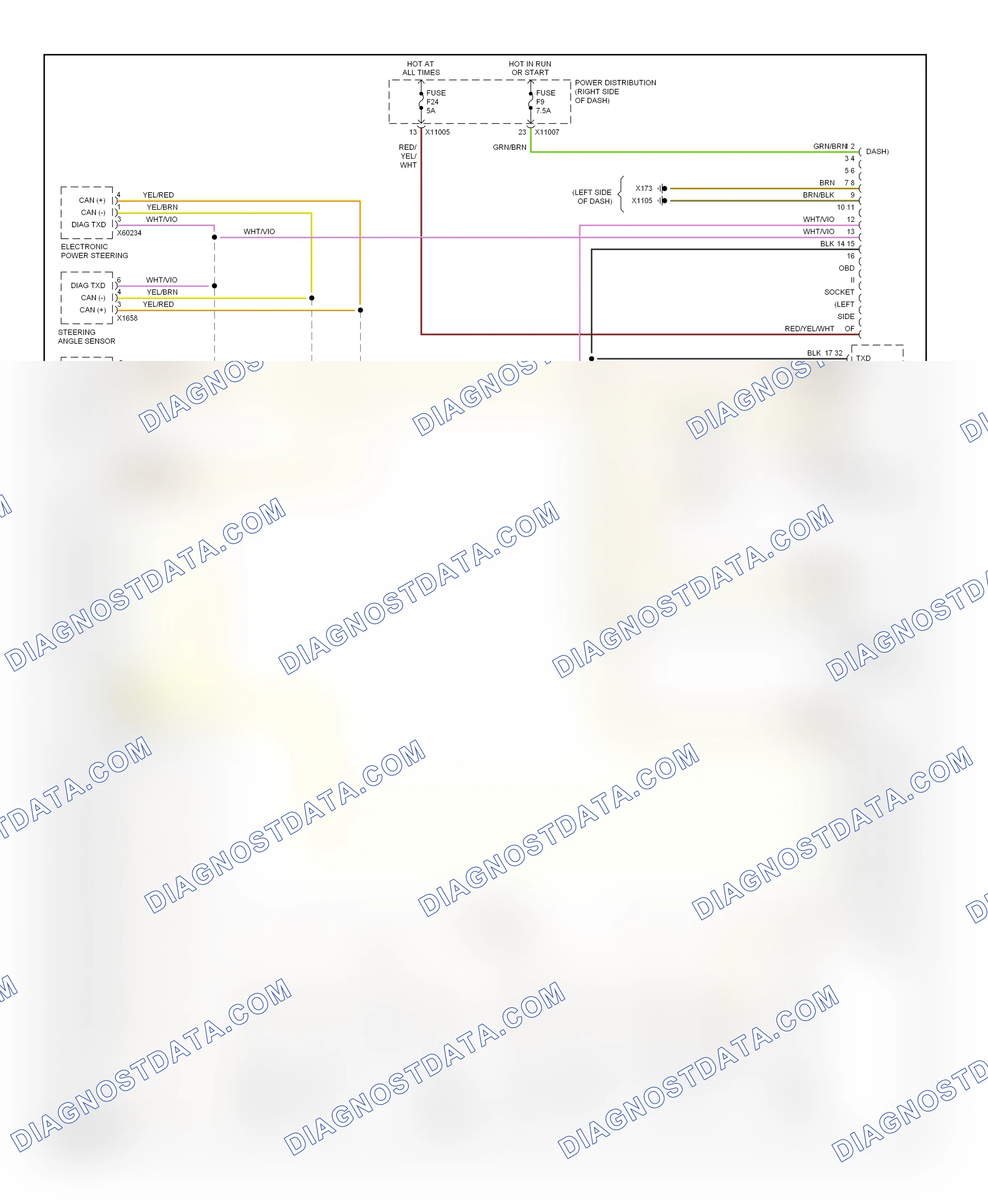 Computer data lines — Computer data lines circuit — Computer data lines circuit. BMW Z4 E85/E86 (2002-2005)