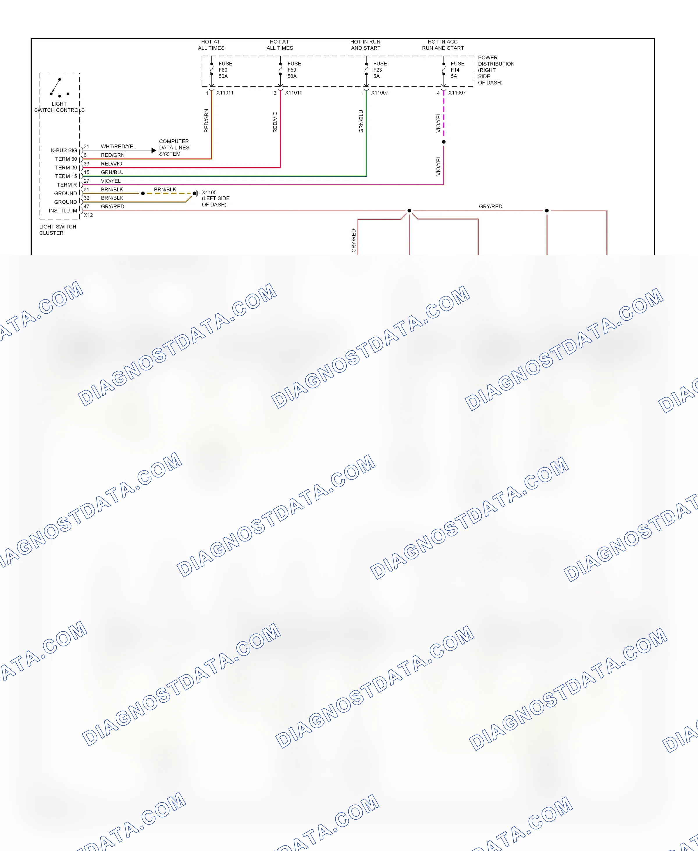 Interior lights — Instrument illumination circuit — Instrument illumination circuit. BMW Z4 E85/E86 (2002-2005)