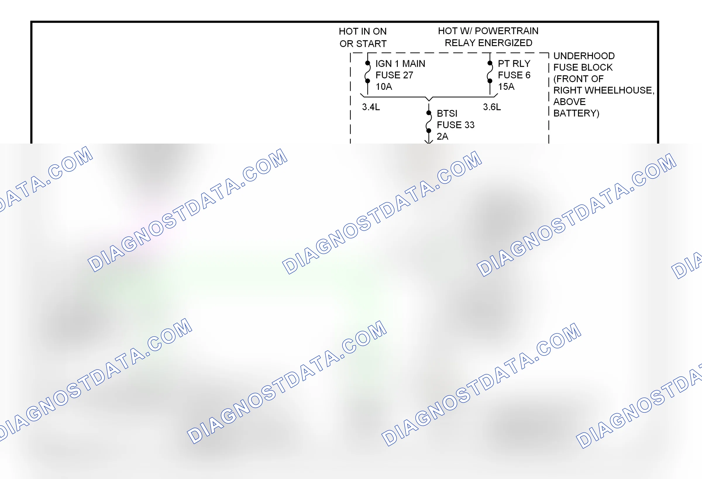Shift interlock — Shift interlock circuit — Shift interlock circuit. Buick Rendezvous I (2001-2007)