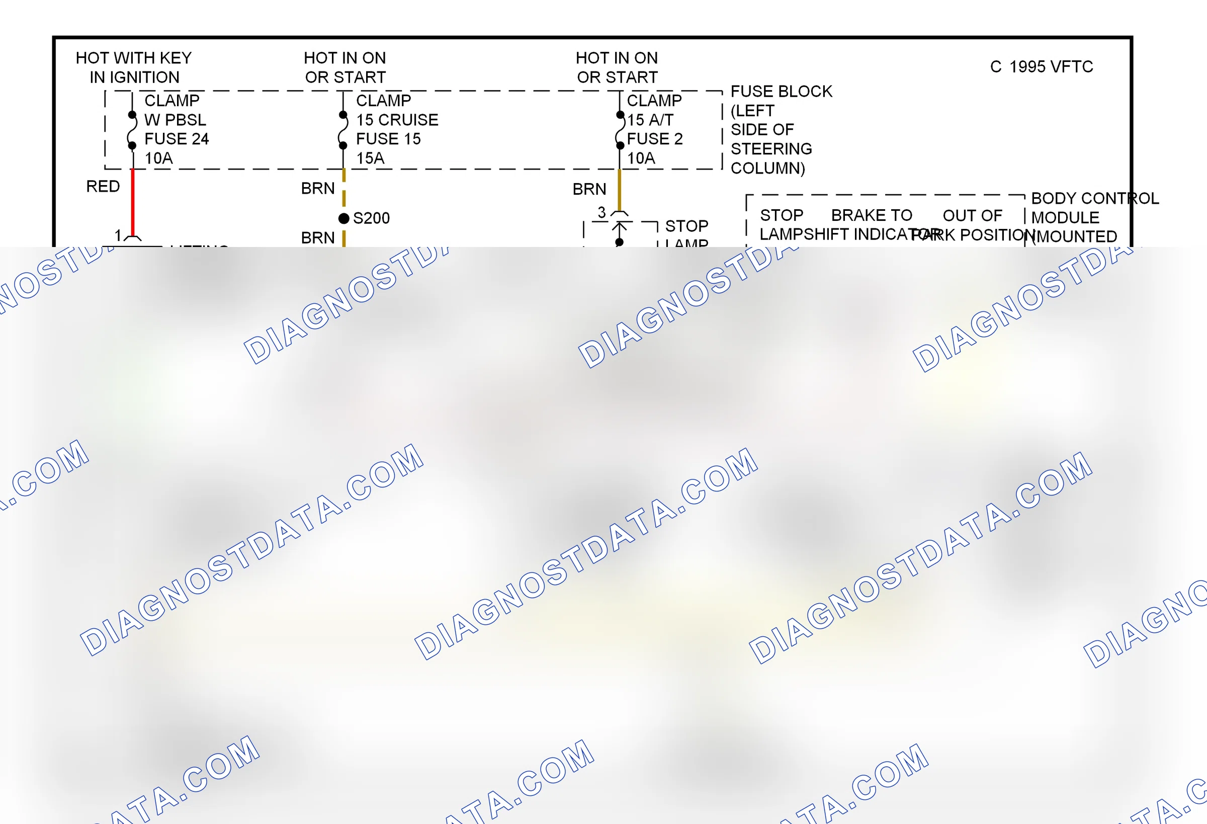 Shift interlocks — Shift interlock circuit — Shift interlock circuit. Cadillac Catera I (1996-2001)