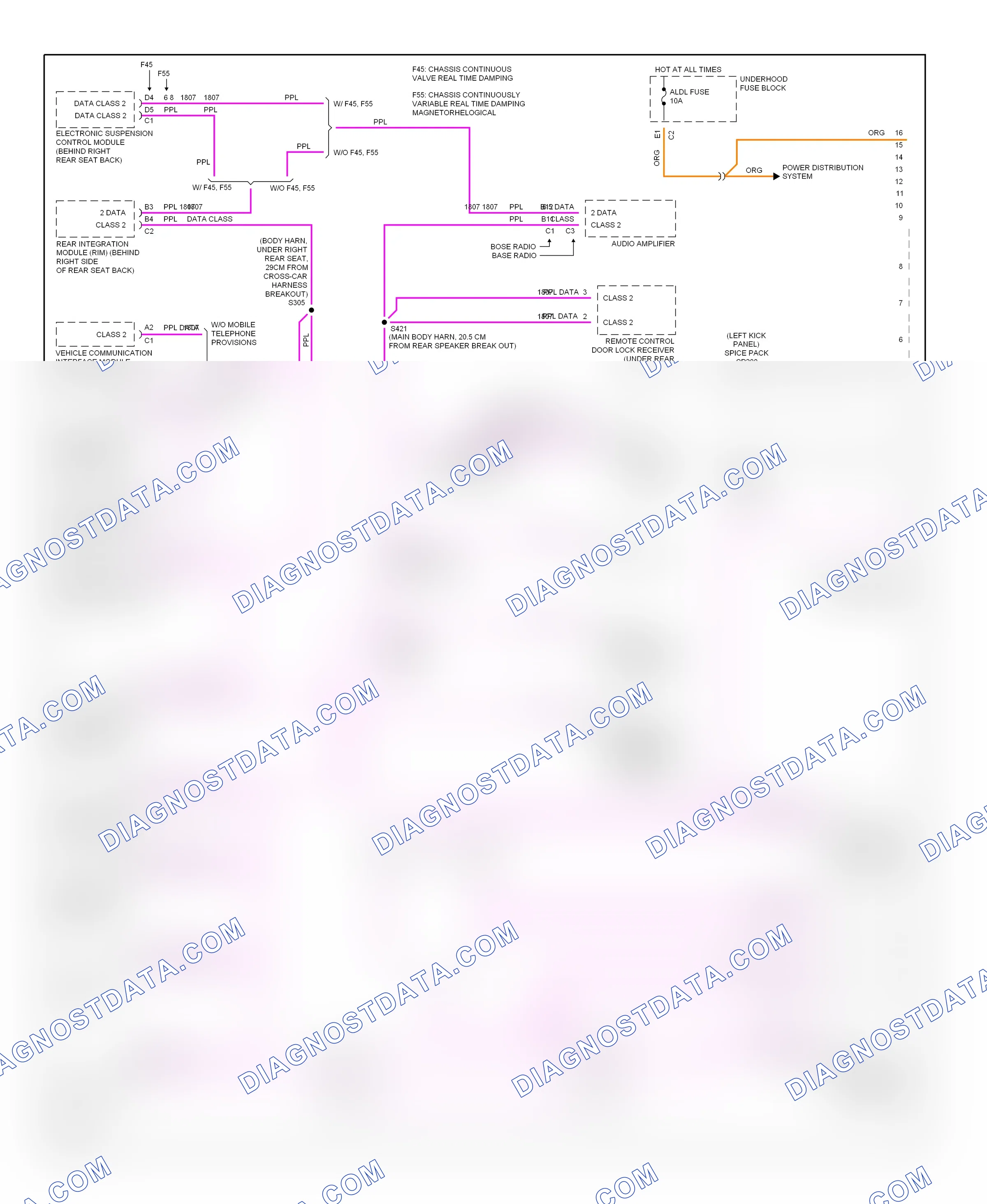 Computer data lines — Computer data lines. Cadillac Seville V (1998-2004)