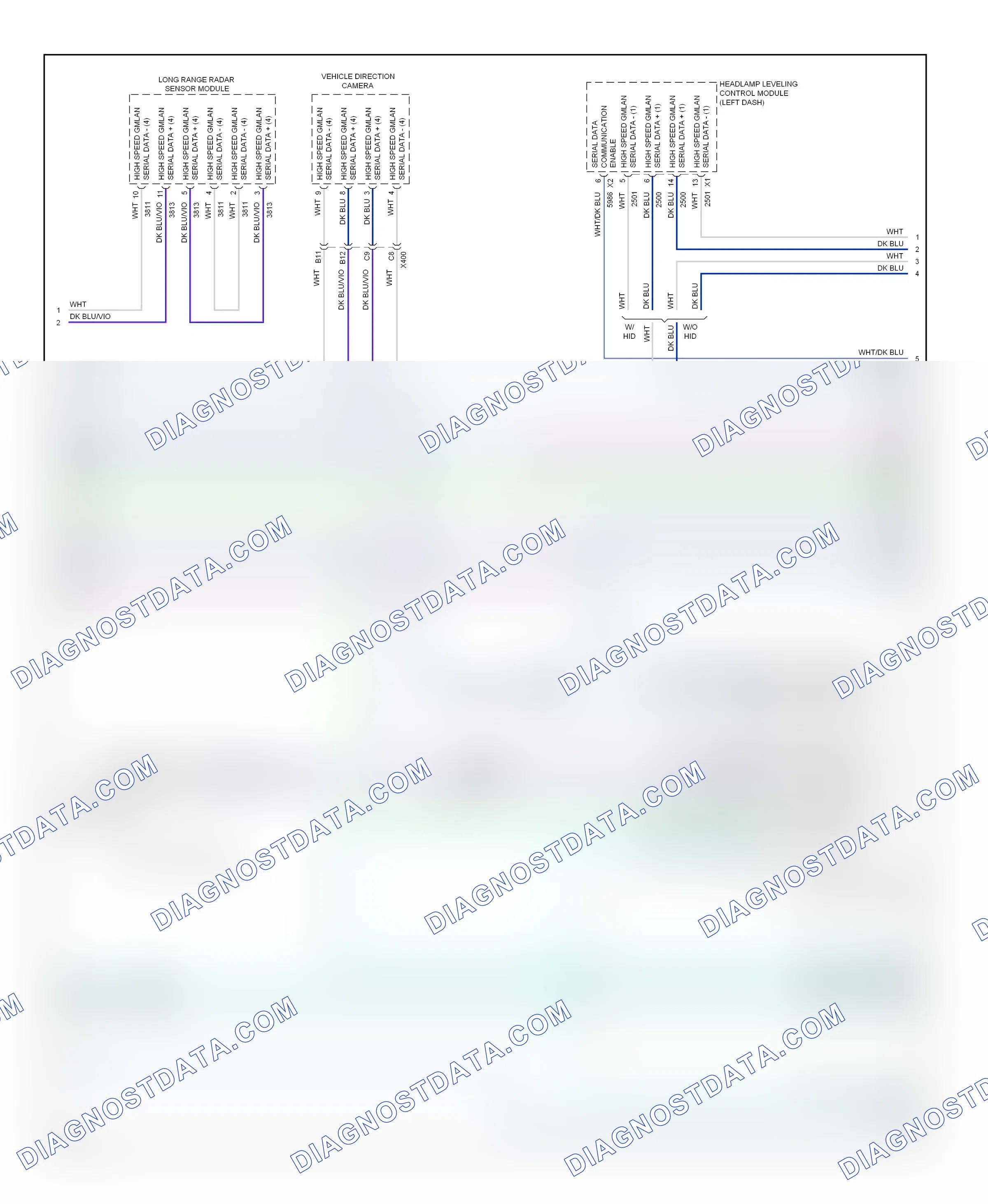 Computer data lines — Computer data lines circuit — Computer data lines circuit (4 of 6). Cadillac SRX II facelift (2012-2016)