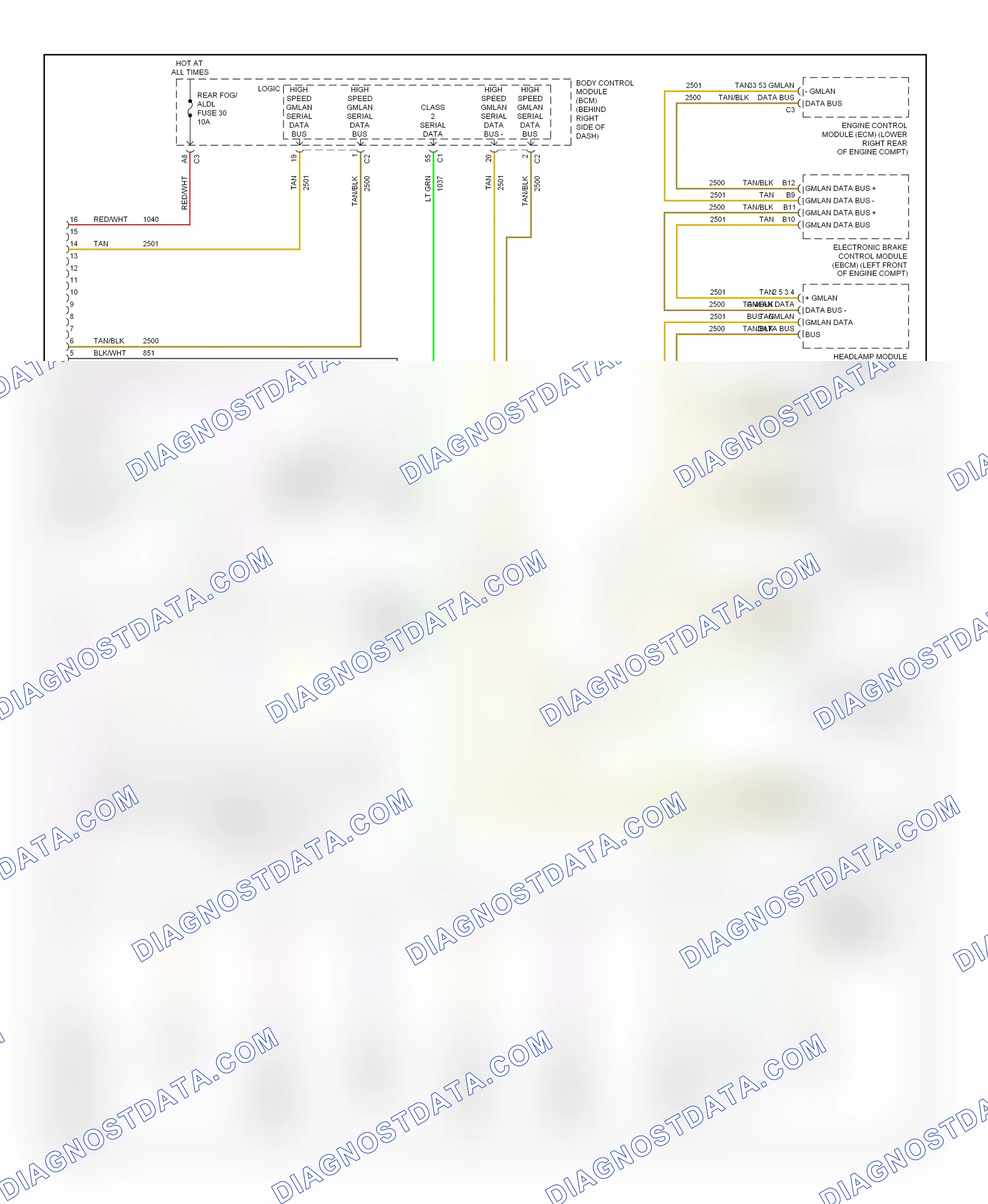 Computer data lines — Computer data lines circuit — Computer data lines circuit. Cadillac XLR I (2003-2009)