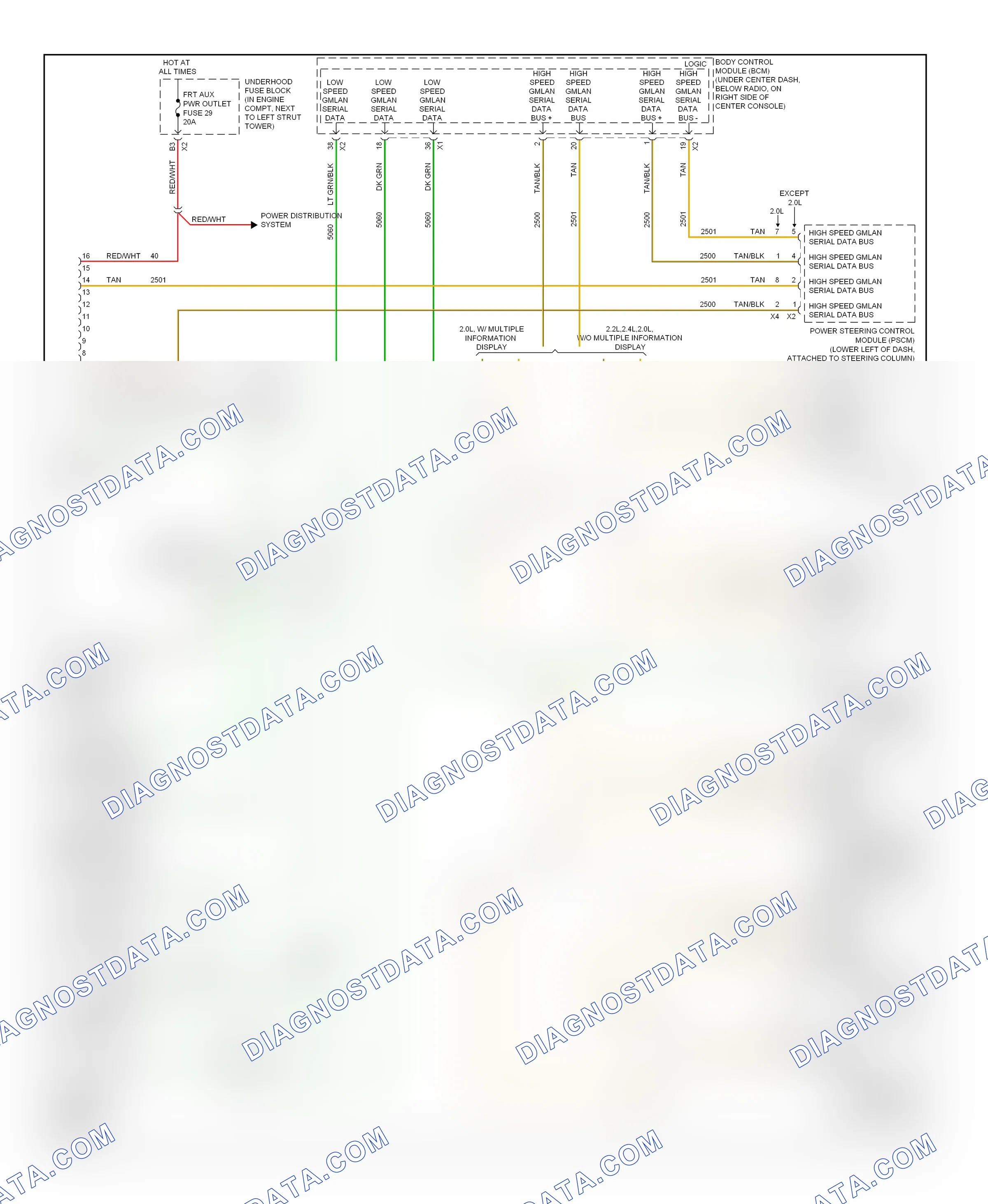Computer data lines — Computer data lines circuit — Computer data lines circuit. Chevrolet HHR I (2005-2011)