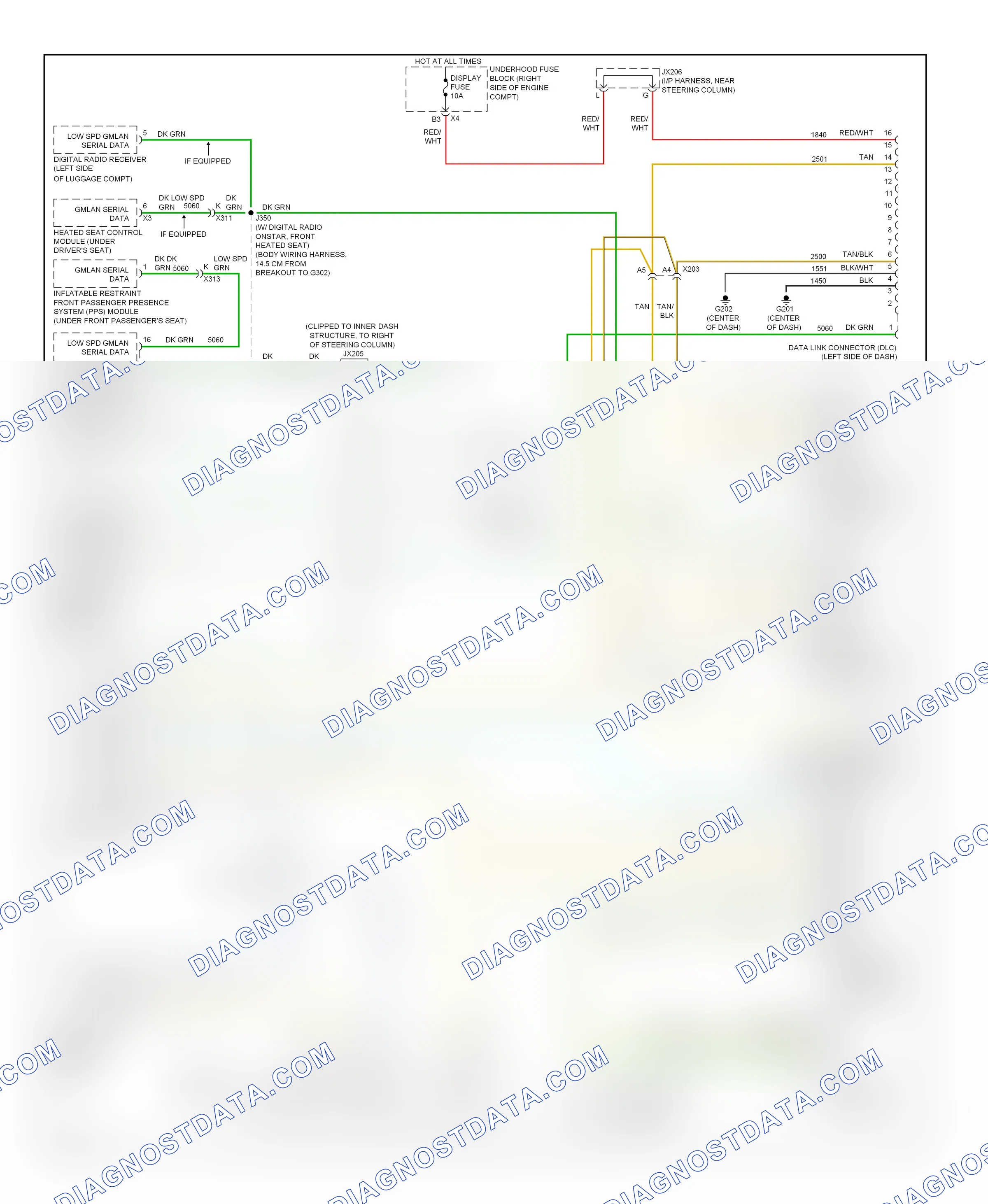 Computer data lines — Computer data lines circuit — Computer data lines circuit. Chevrolet Impala IX (2006-2016)