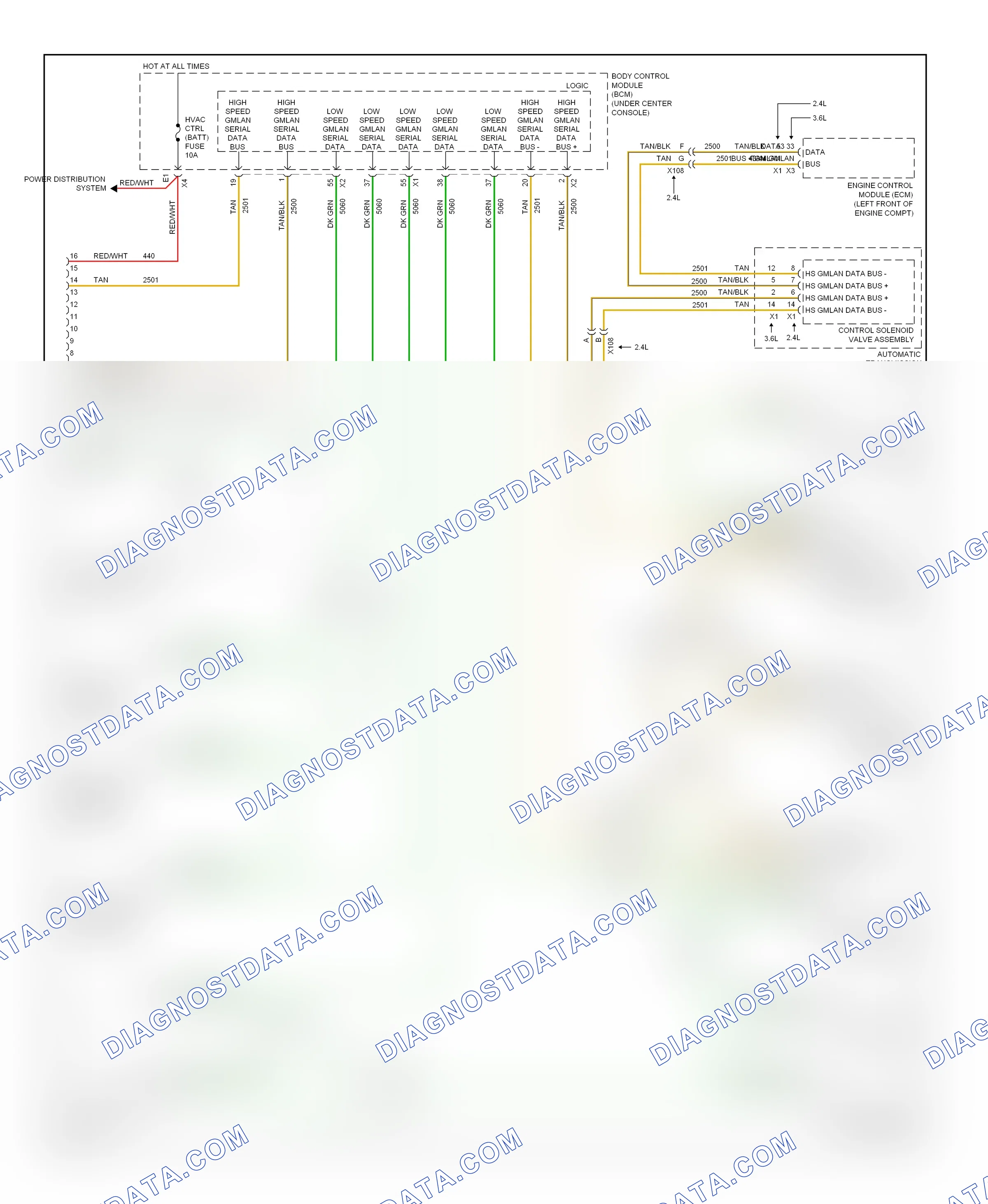 Computer data lines — Computer data lines circuit — Computer data lines circuit. Chevrolet Malibu VIII (2011-2014)