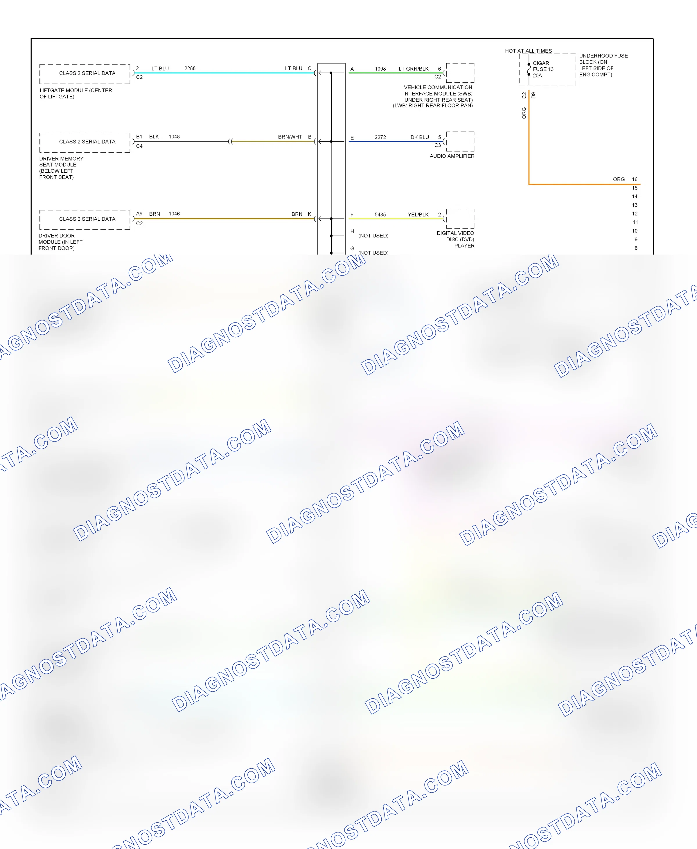 Computer data lines — Computer data lines circuit — Computer data lines circuit. Chevrolet TrailBlazer I (2001-2006)