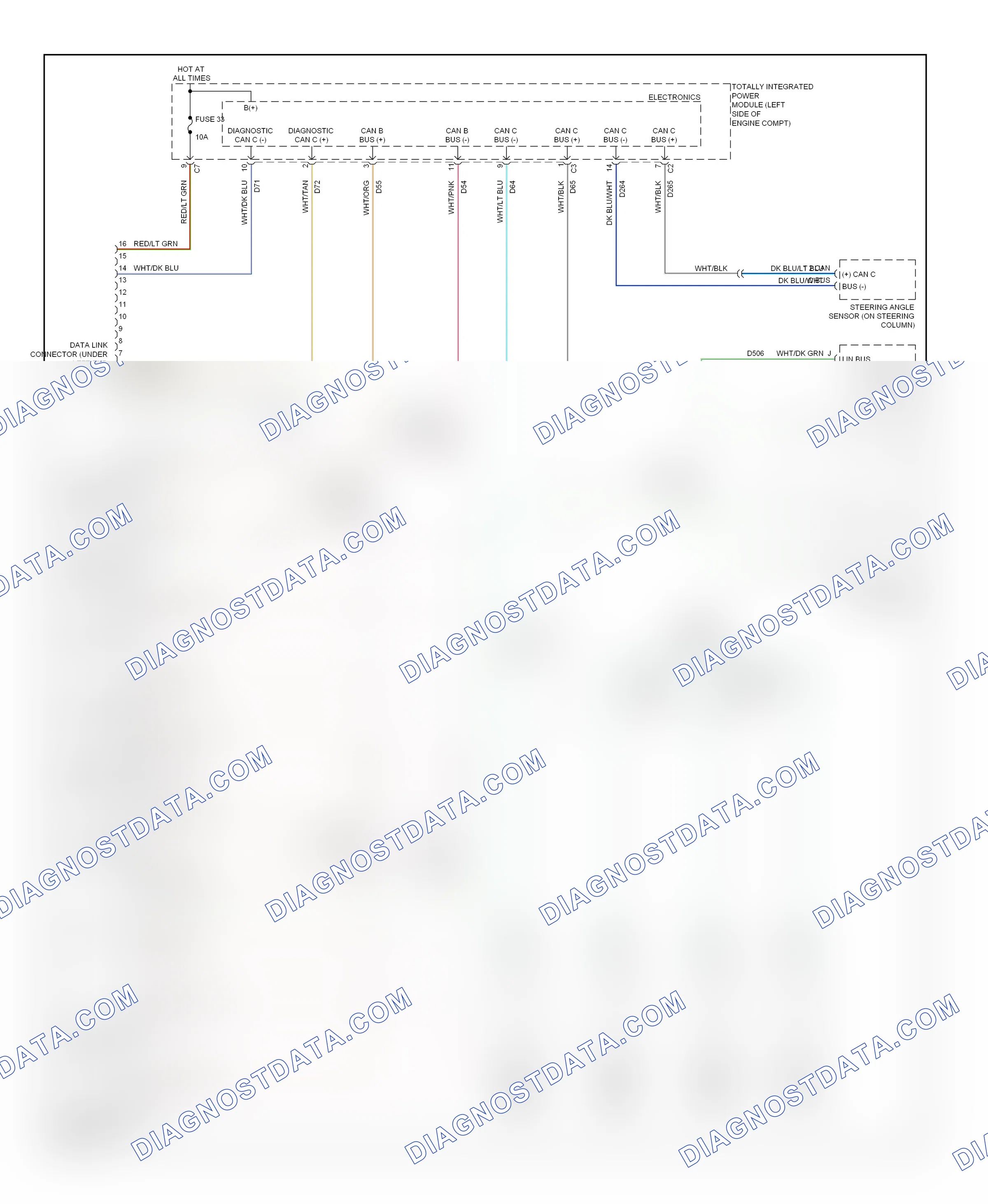 Computer data lines — Computer data lines circuit — Computer data lines circuit. Dodge Caliber I (2006-2009)