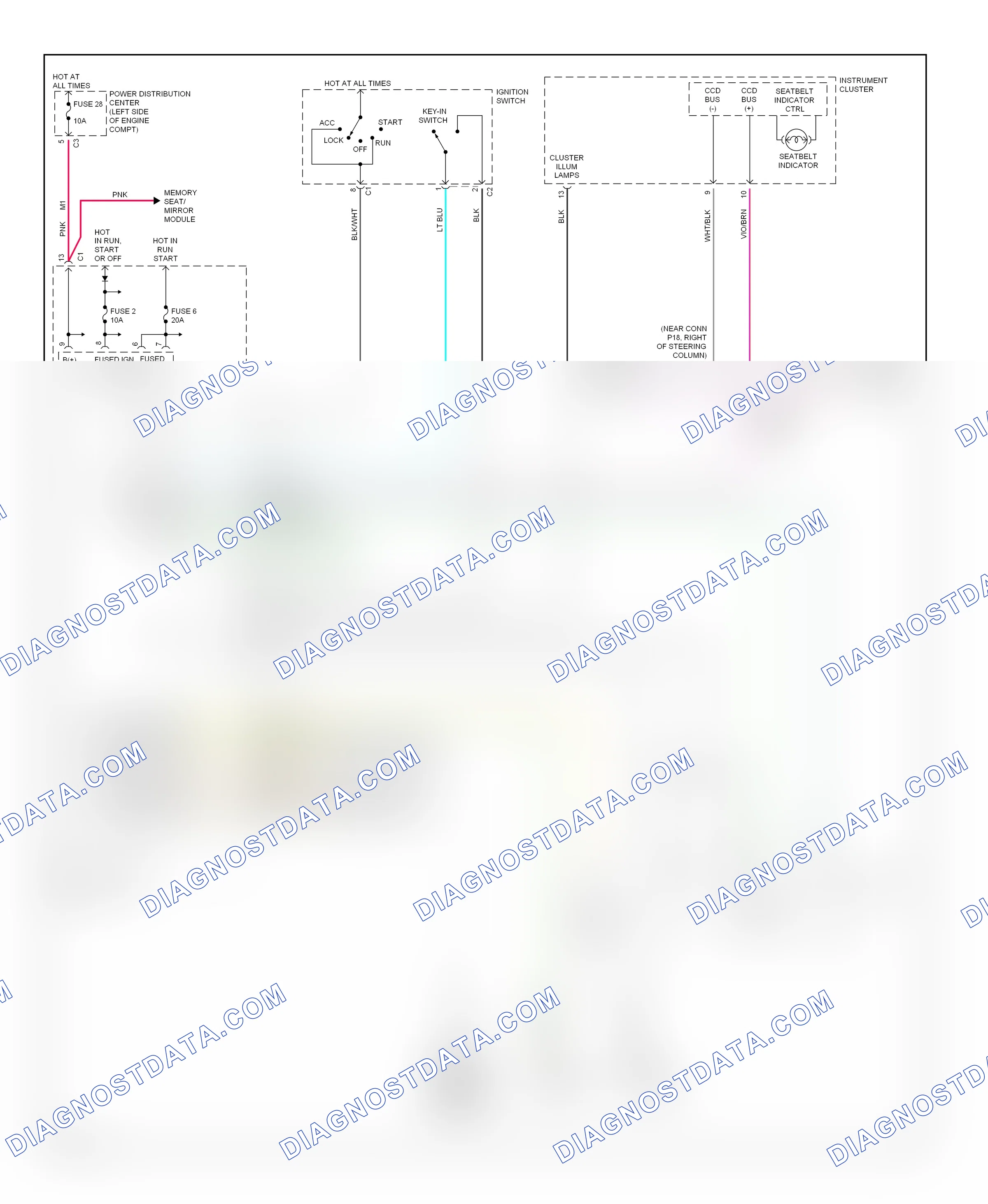 Warning systems — Warning system circuits — Warning system circuits. Dodge Caravan III (1995-2000)