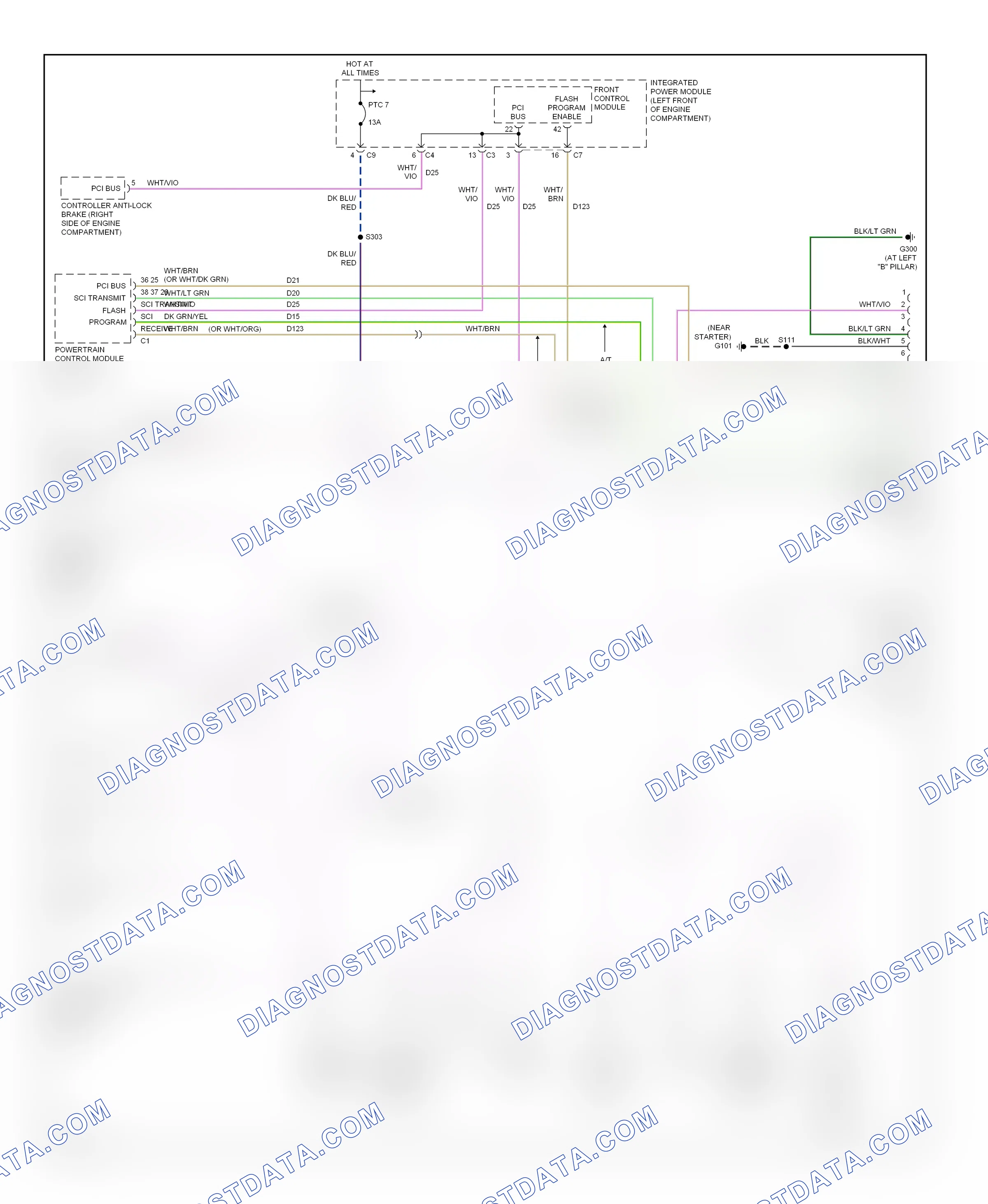 Computer data lines — Computer data lines circuit — Computer data lines circuit. Dodge Caravan IV (2000-2007)