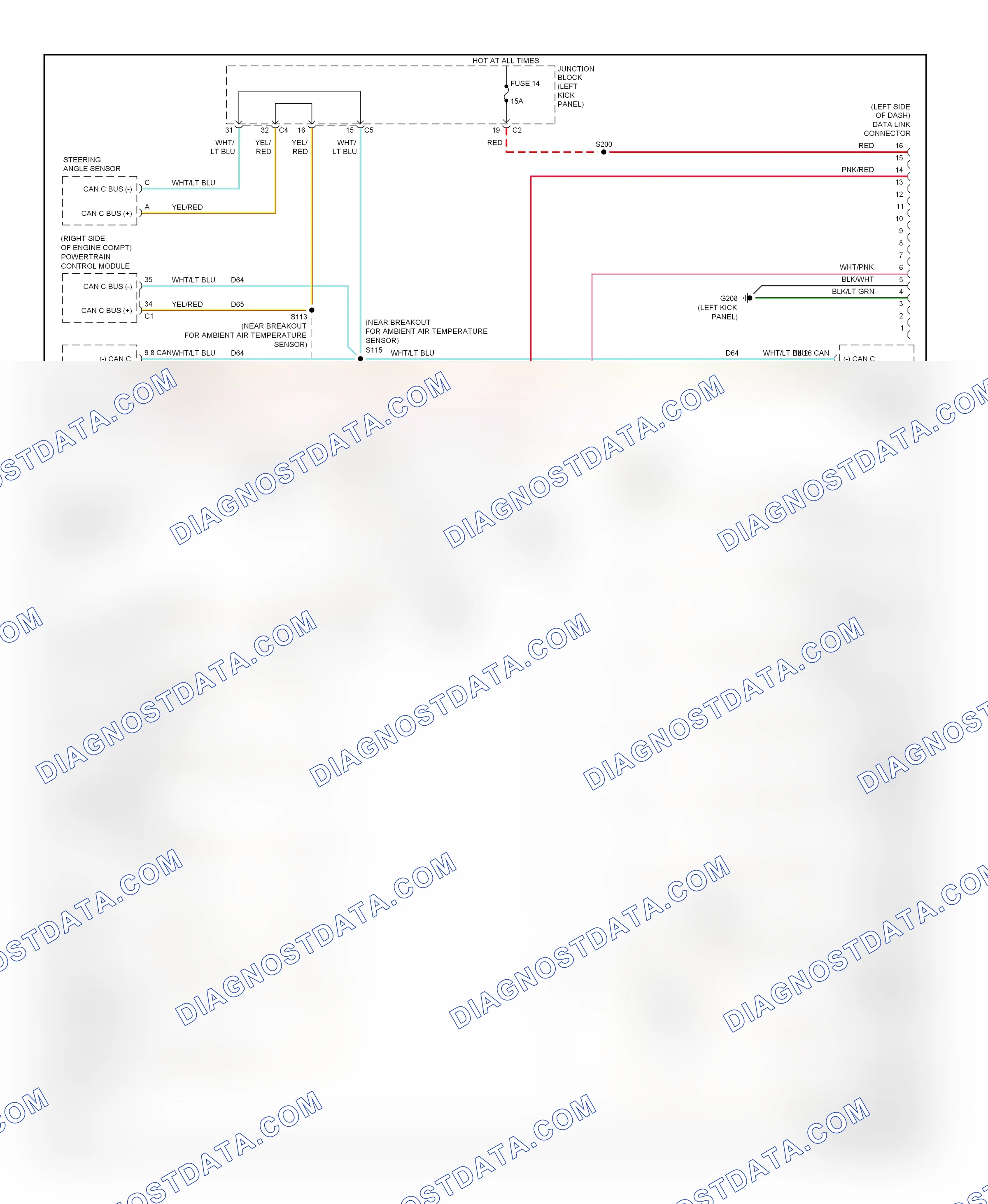 Computer data lines — Computer data lines circuit — Computer data lines circuit. Dodge Durango II facelift (2006-2009)