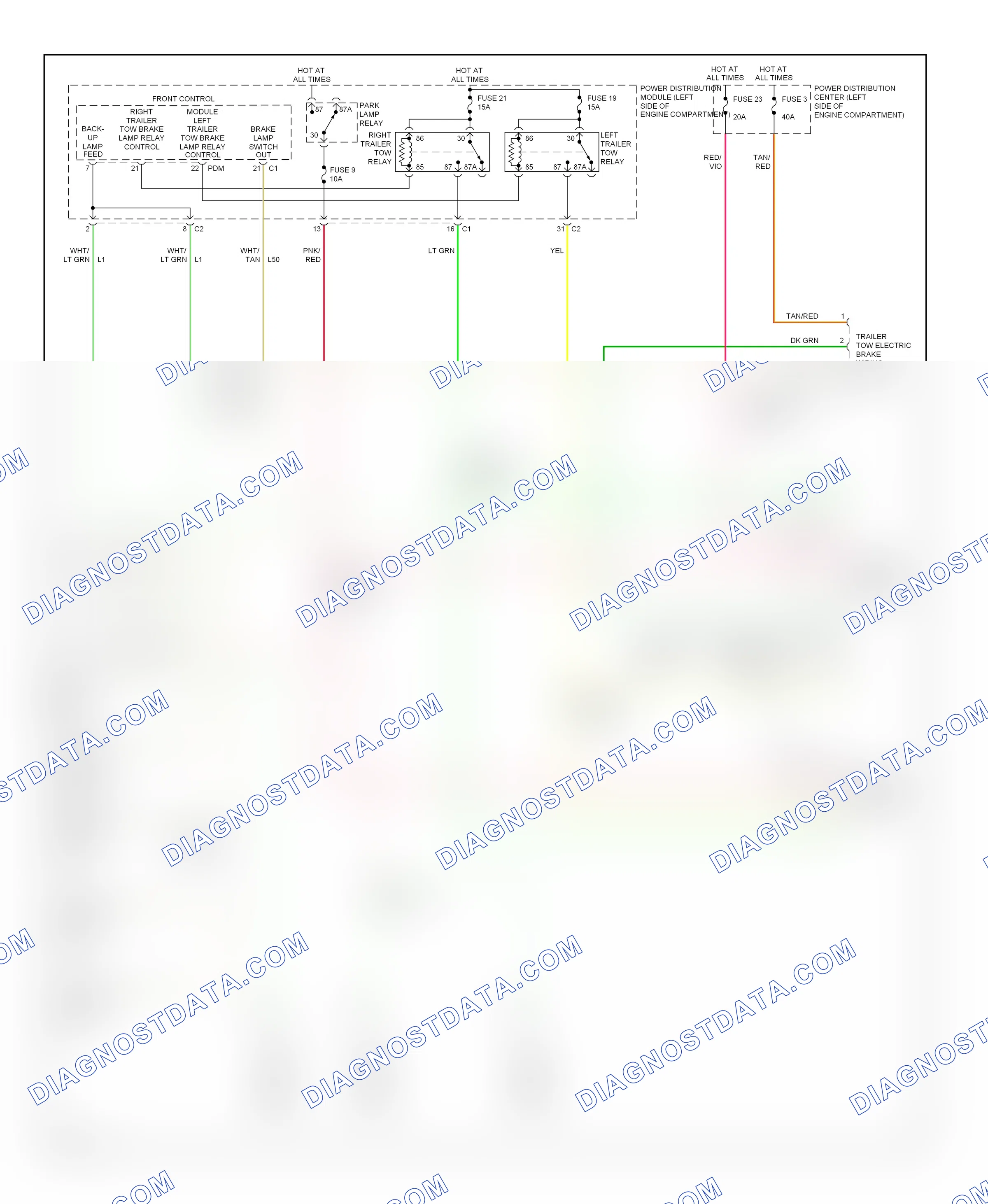 Exterior lights — Trailer tow circuit — Trailer tow circuit. Dodge Durango II (2003-2006)