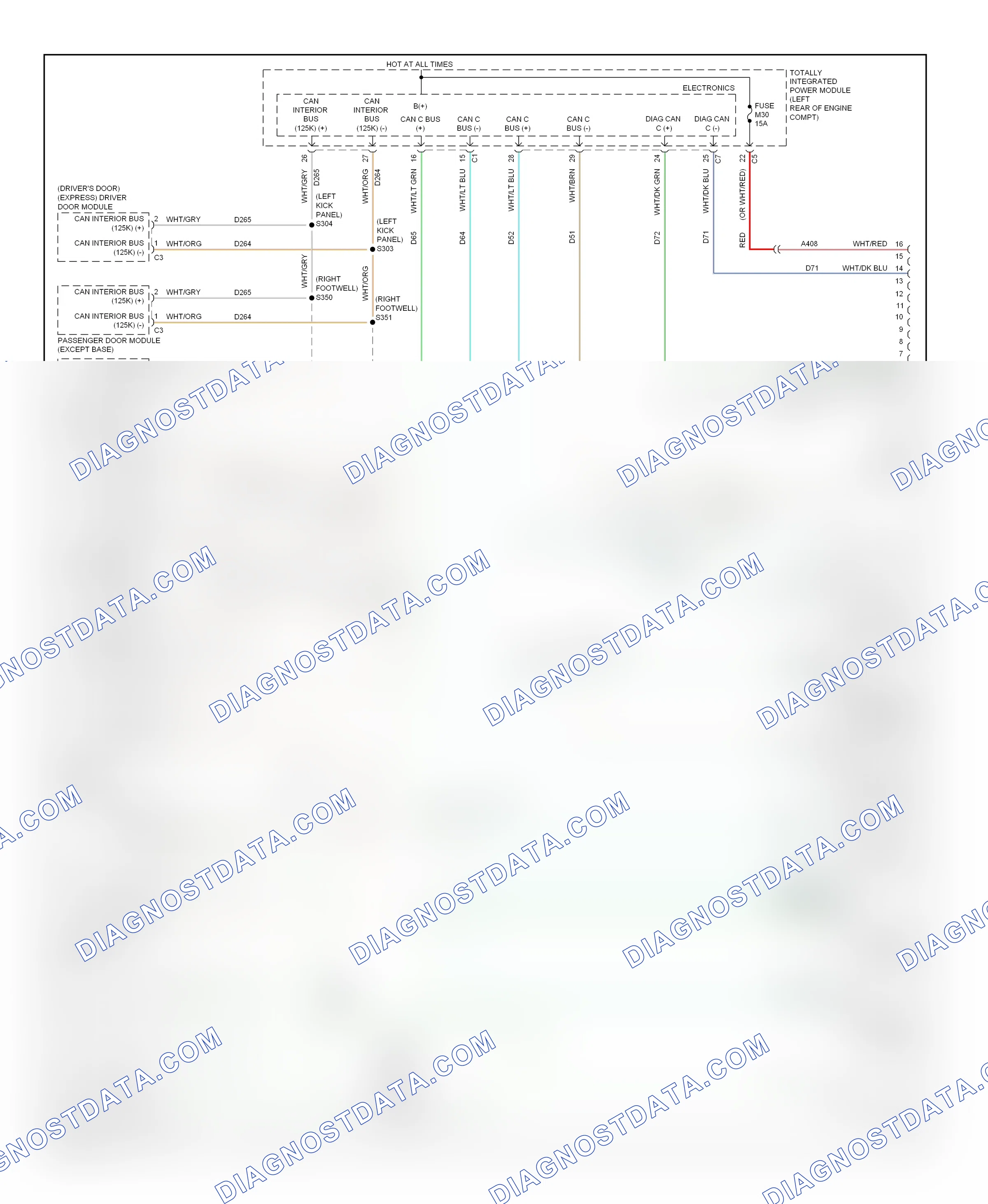 Computer data lines — Computer data lines circuit — Computer data lines circuit. Dodge Journey I (2007-2011)