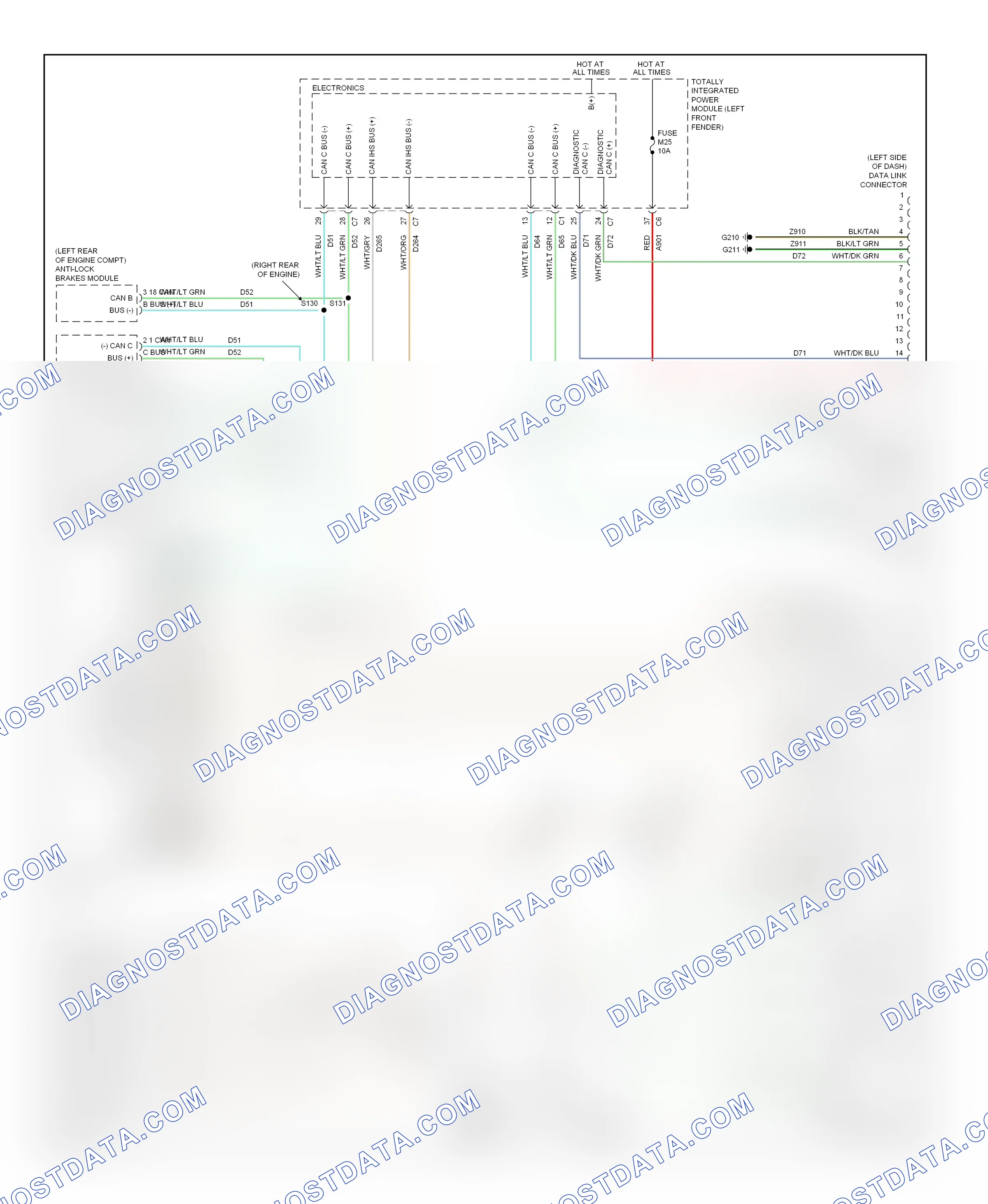 Computer data lines — Computer data lines circuit — Computer data lines circuit. Dodge Pickup R1500  (1996-2010)