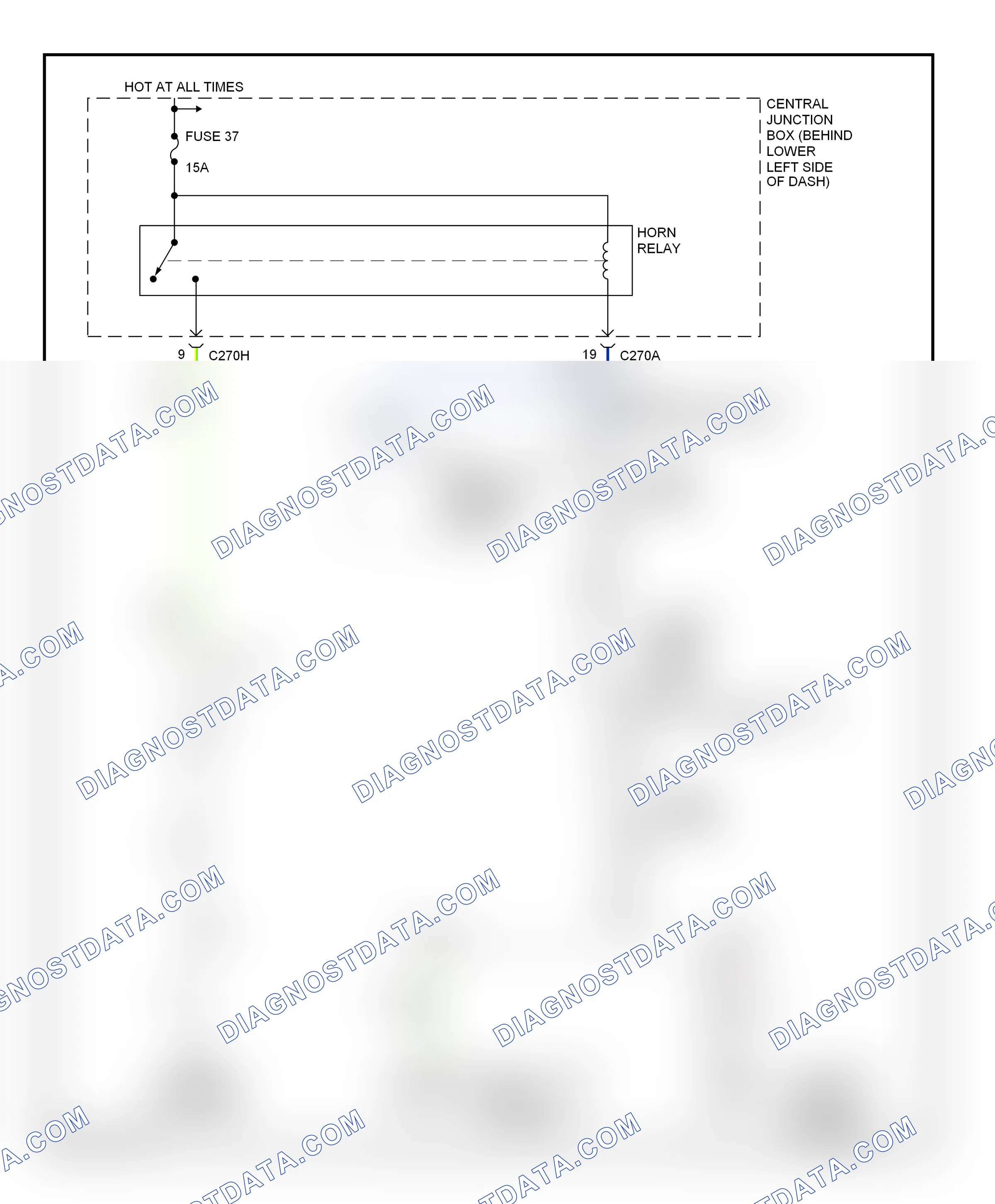 Horn — Horn circuit — Horn circuit. Ford Excursion I (1999-2005)