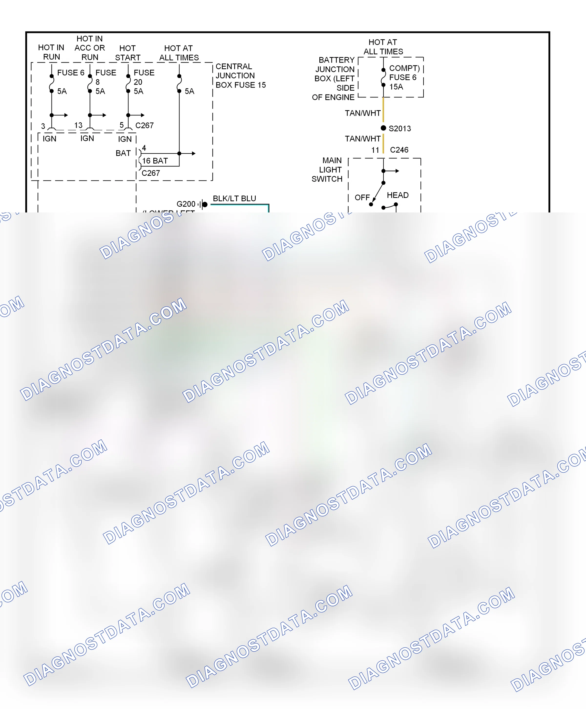 Warning systems — Warning system circuits — Warning system circuits. Ford Expedition I (1996-2002)