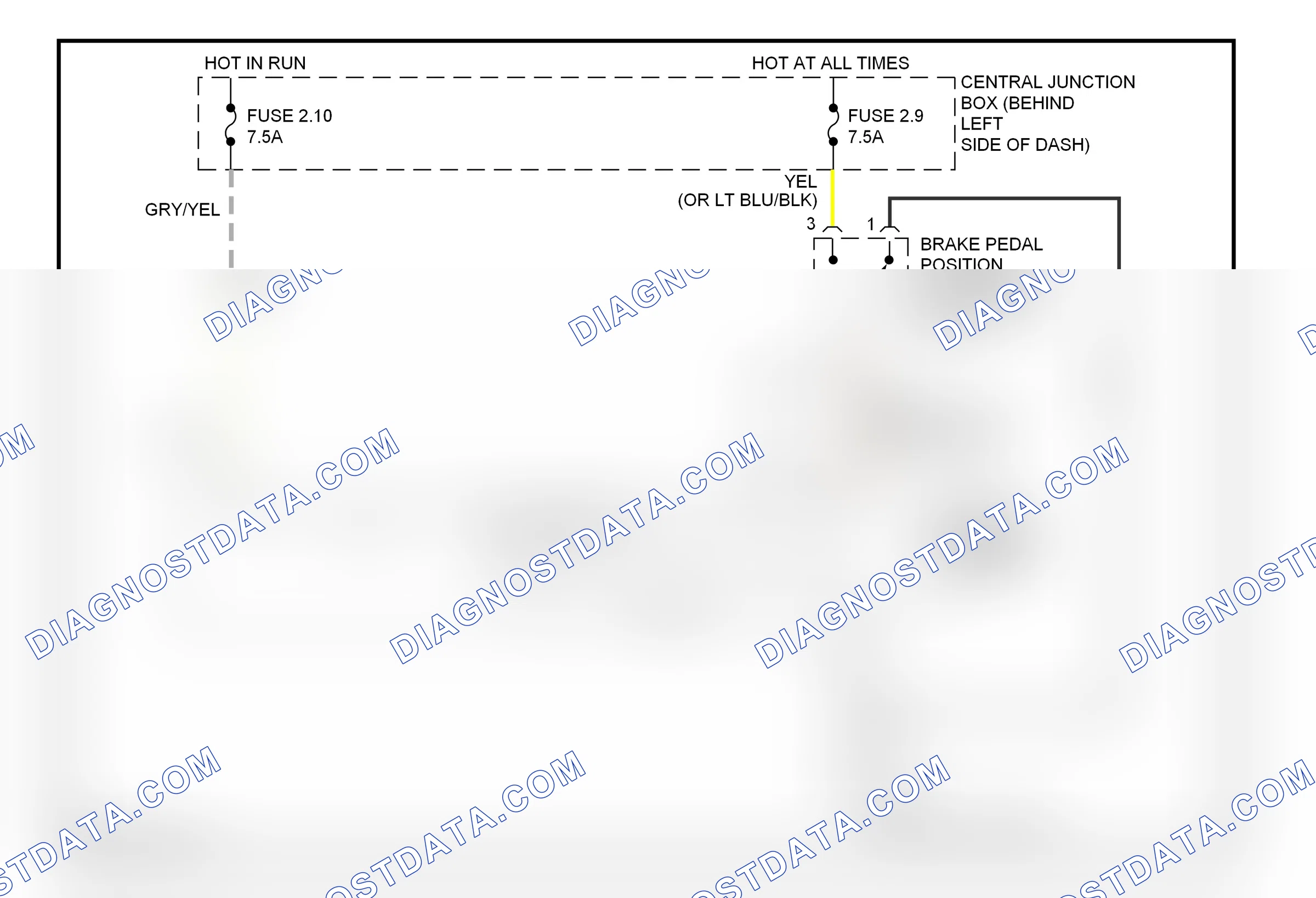 Shift interlocks — Shift interlock circuit — Shift interlock circuit. Ford Explorer II (1994-2003)