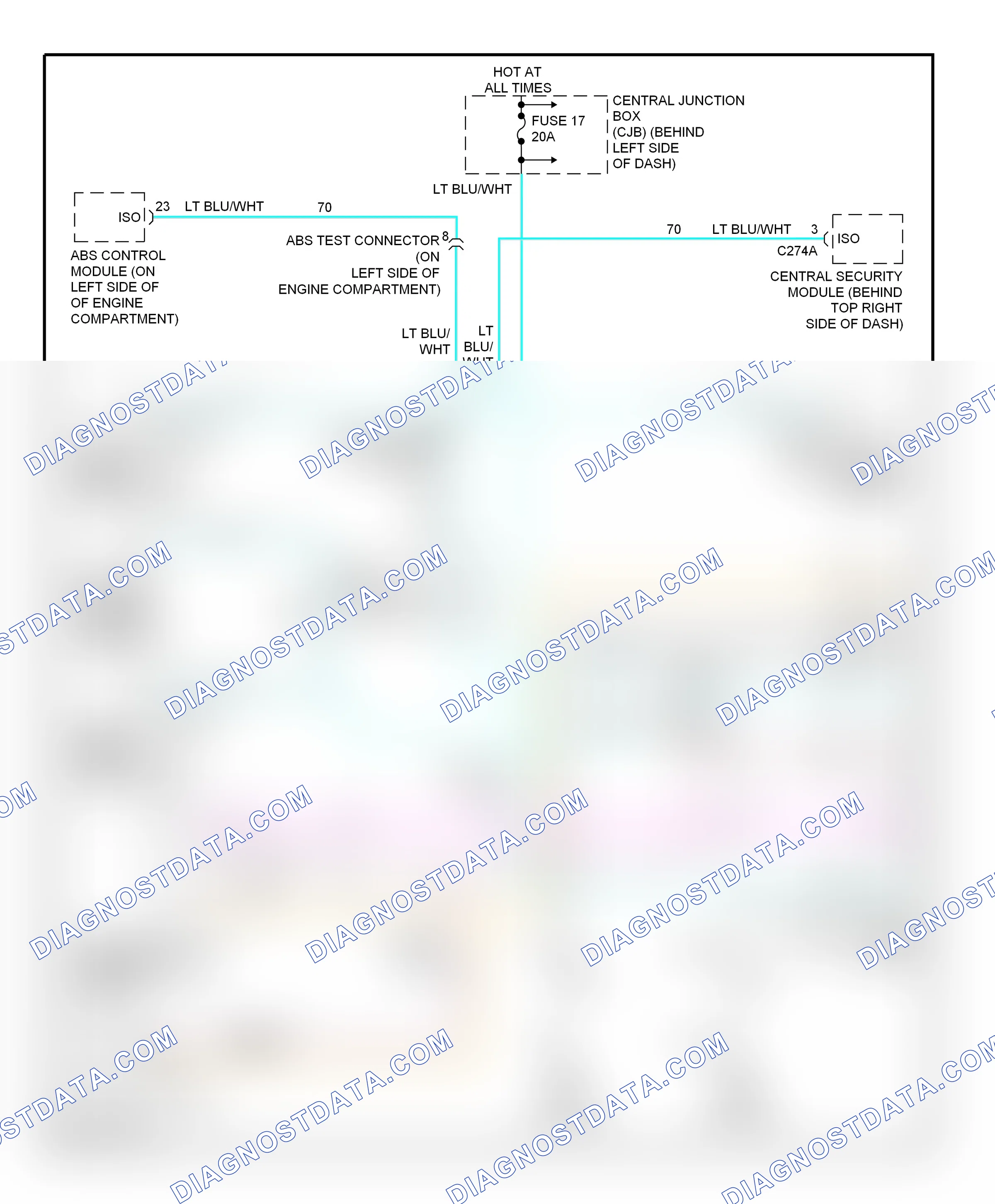 Computer data lines — Computer data lines circuit — Computer data lines circuit. Ford Explorer III (2001-2006)