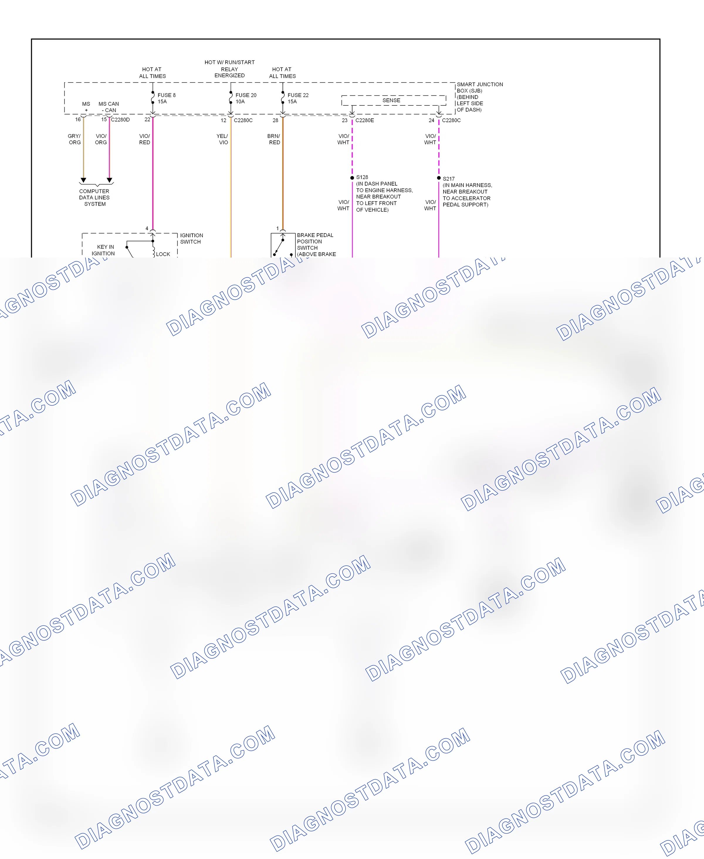 Shift interlock — Shift interlock circuit — Shift interlock circuit. Ford Explorer IV (2005-2010)