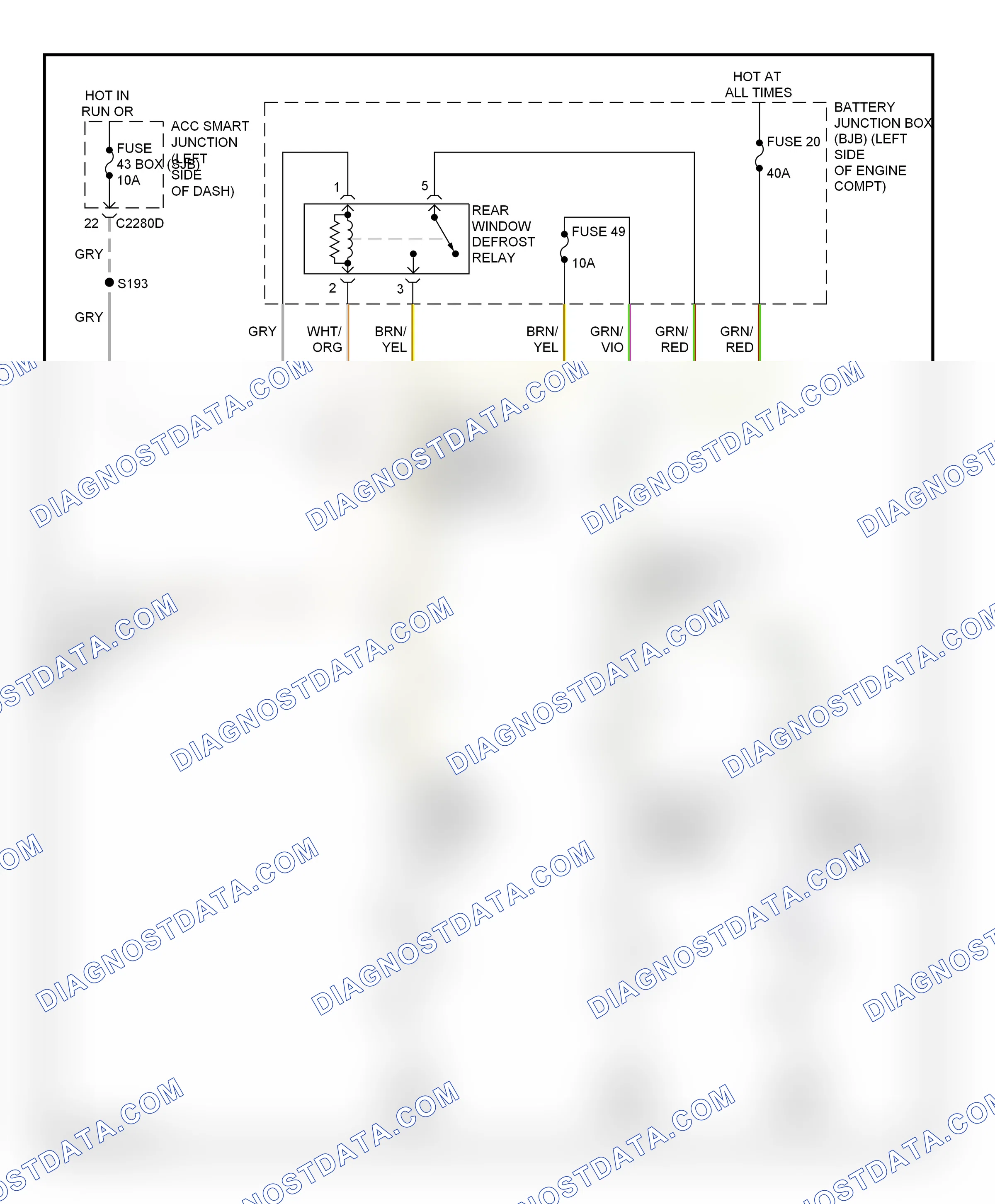 Defoggers — Defoggers circuit — Defoggers circuit. Ford Flex I (2008-2013)