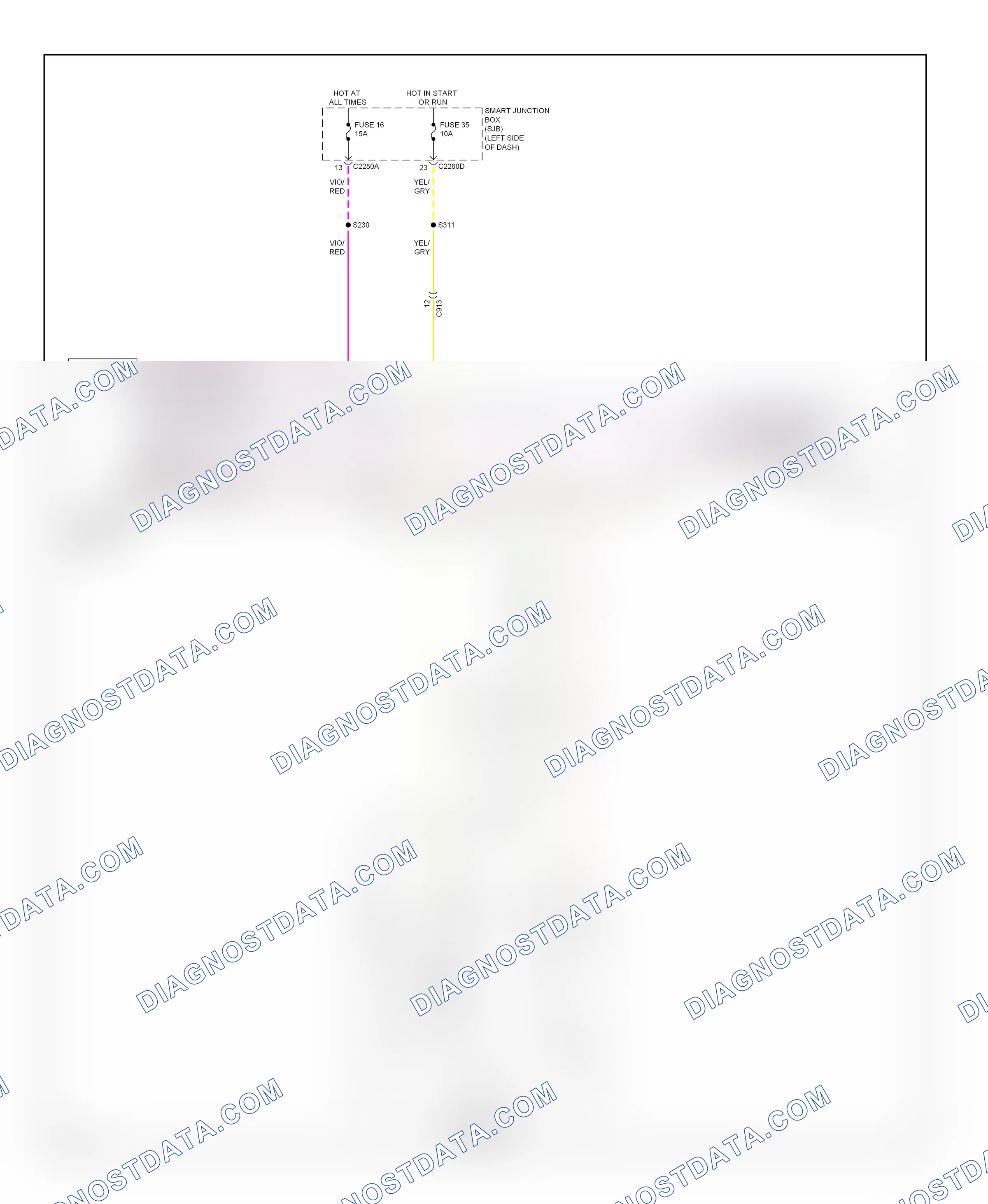 Navigation — Rear camera circuit — Rear camera circuit. Ford Flex I (2008-2013)