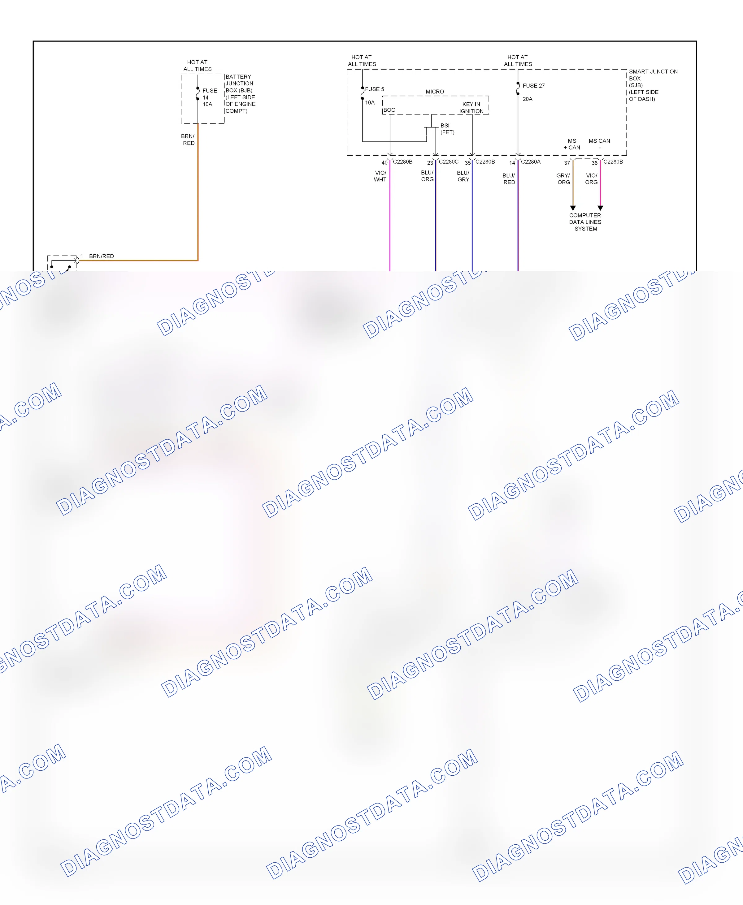 Shift interlock — Shift interlock circuit — Shift interlock circuit. Ford Flex I (2008-2013)