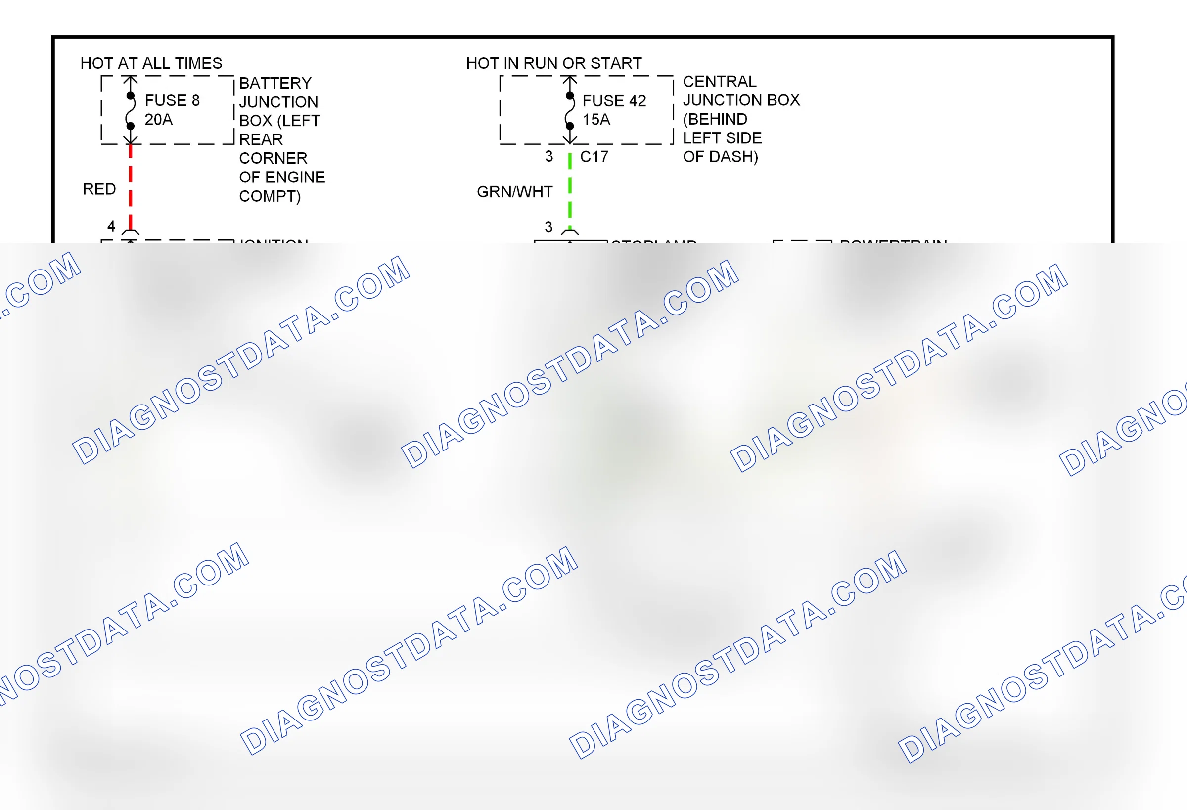 Shift interlocks — Shift interlock circuit — Shift interlock circuit. Ford Focus I (1998-2004)