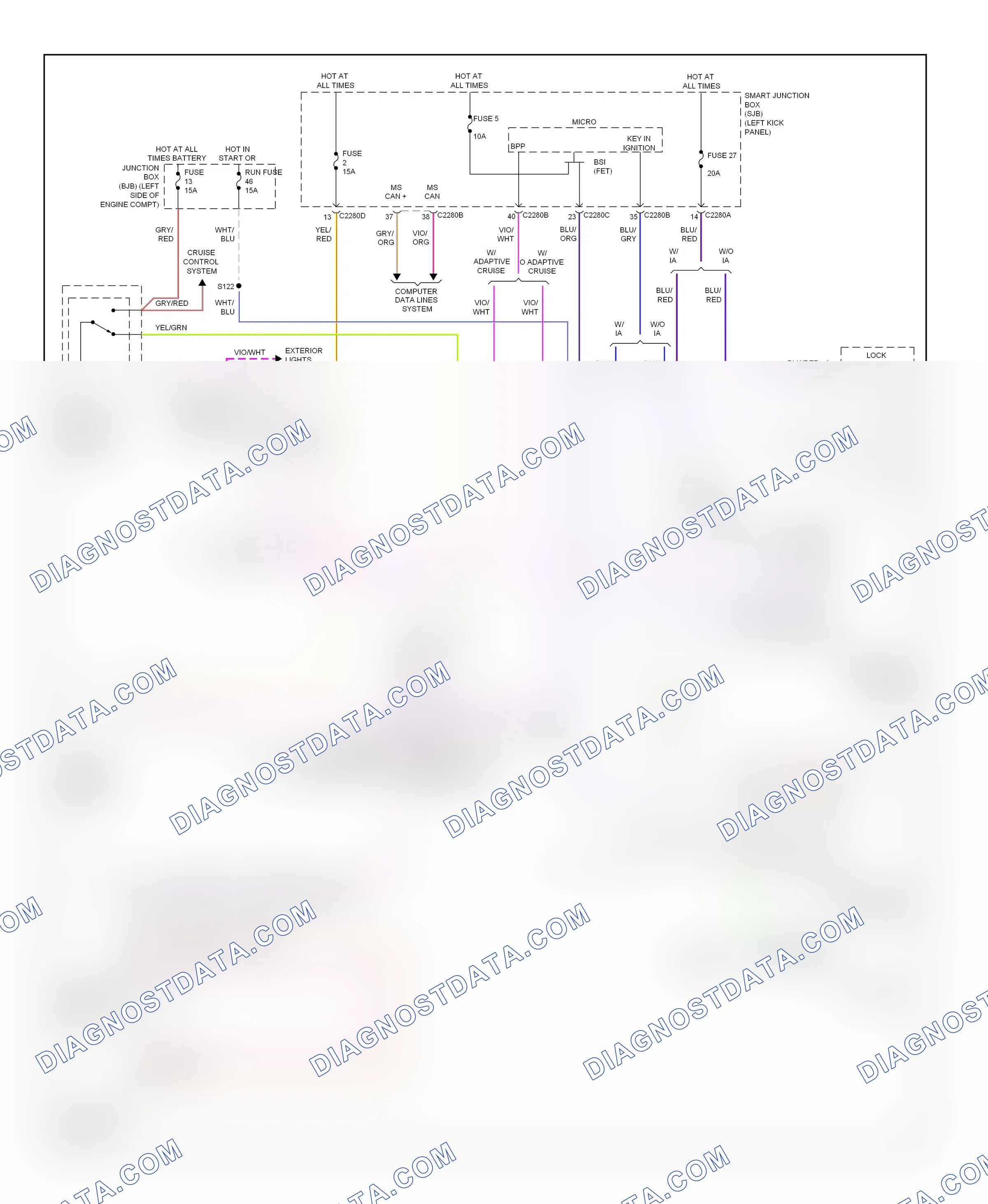 Shift interlock — Shift interlock circuit — Shift interlock circuit. Ford Taurus VI (2009-2012)
